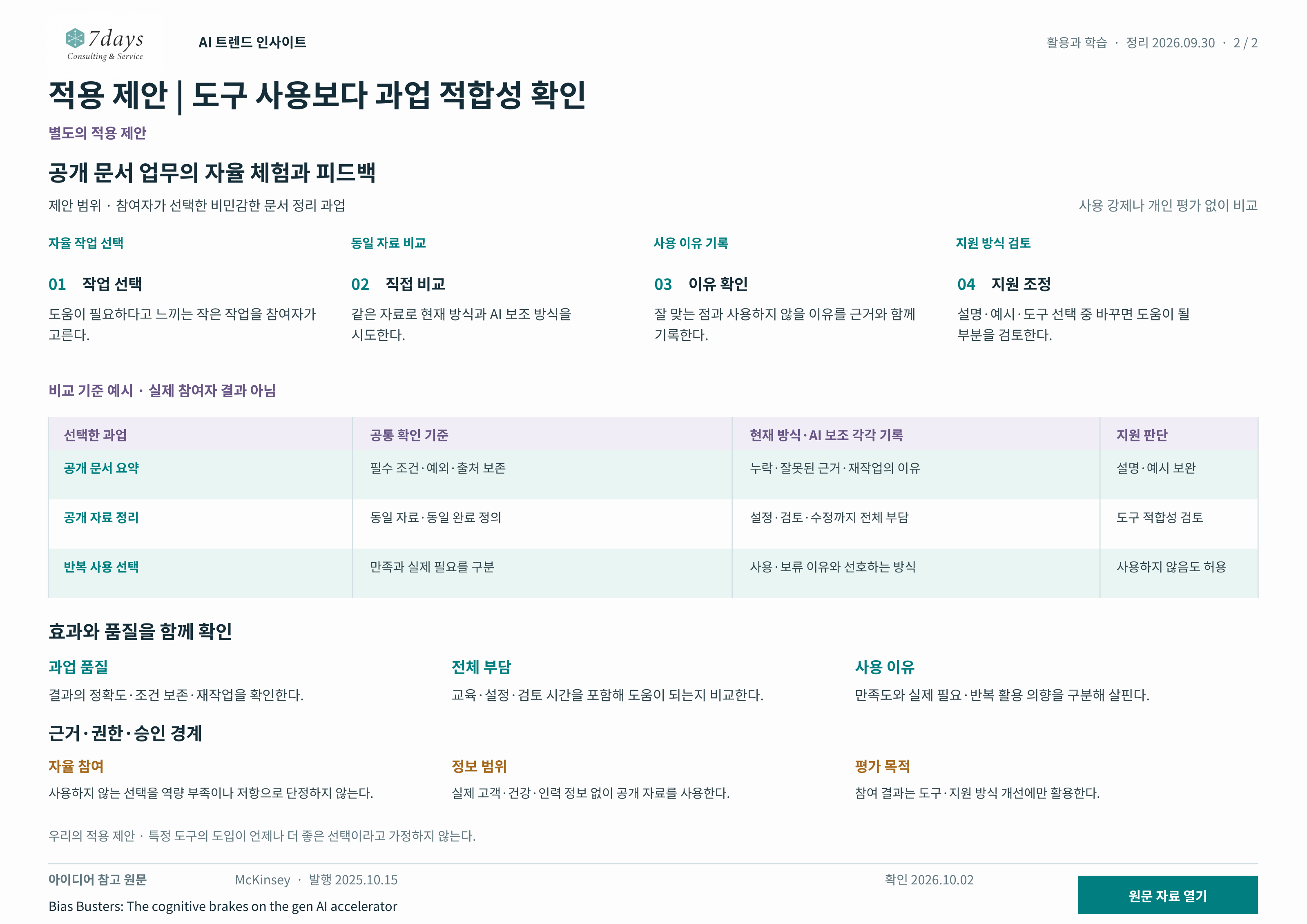 자율적 문서 과업 비교와 사용·보류 이유의 검토 기준