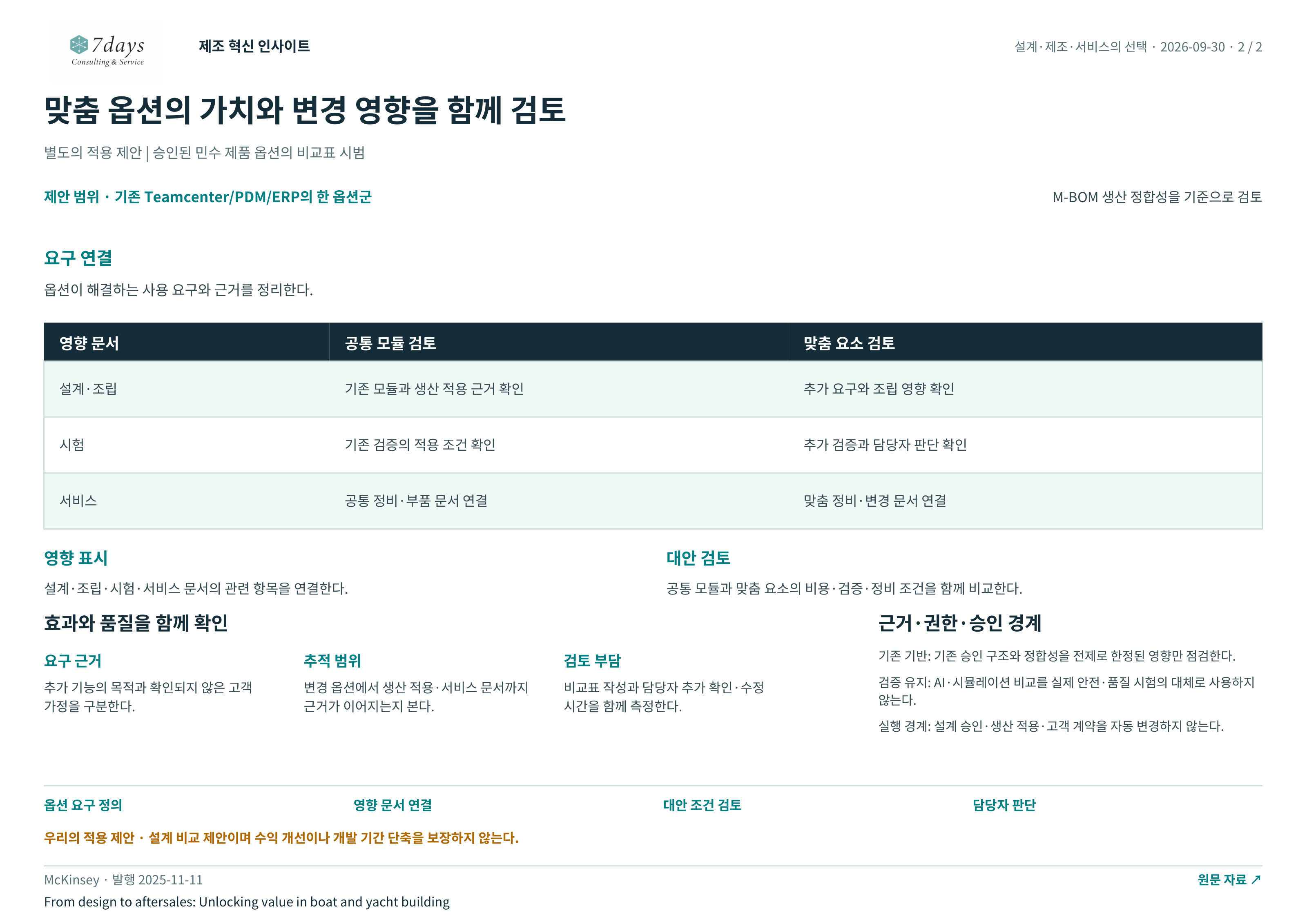 맞춤 옵션의 가치와 변경 영향을 함께 검토 전체 페이지