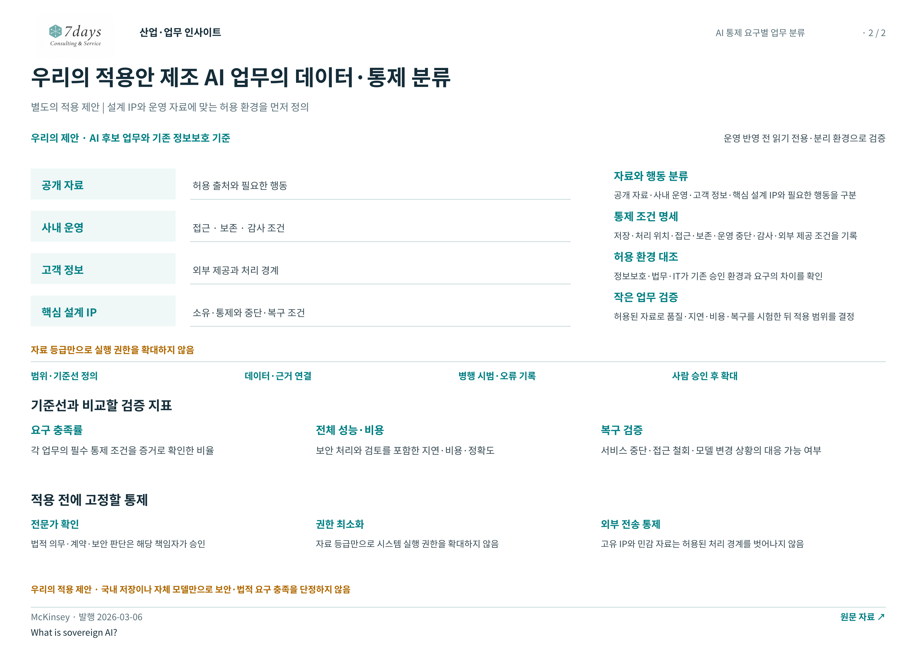 우리의 적용안 제조 AI 업무의 데이터·통제 분류 전체 페이지