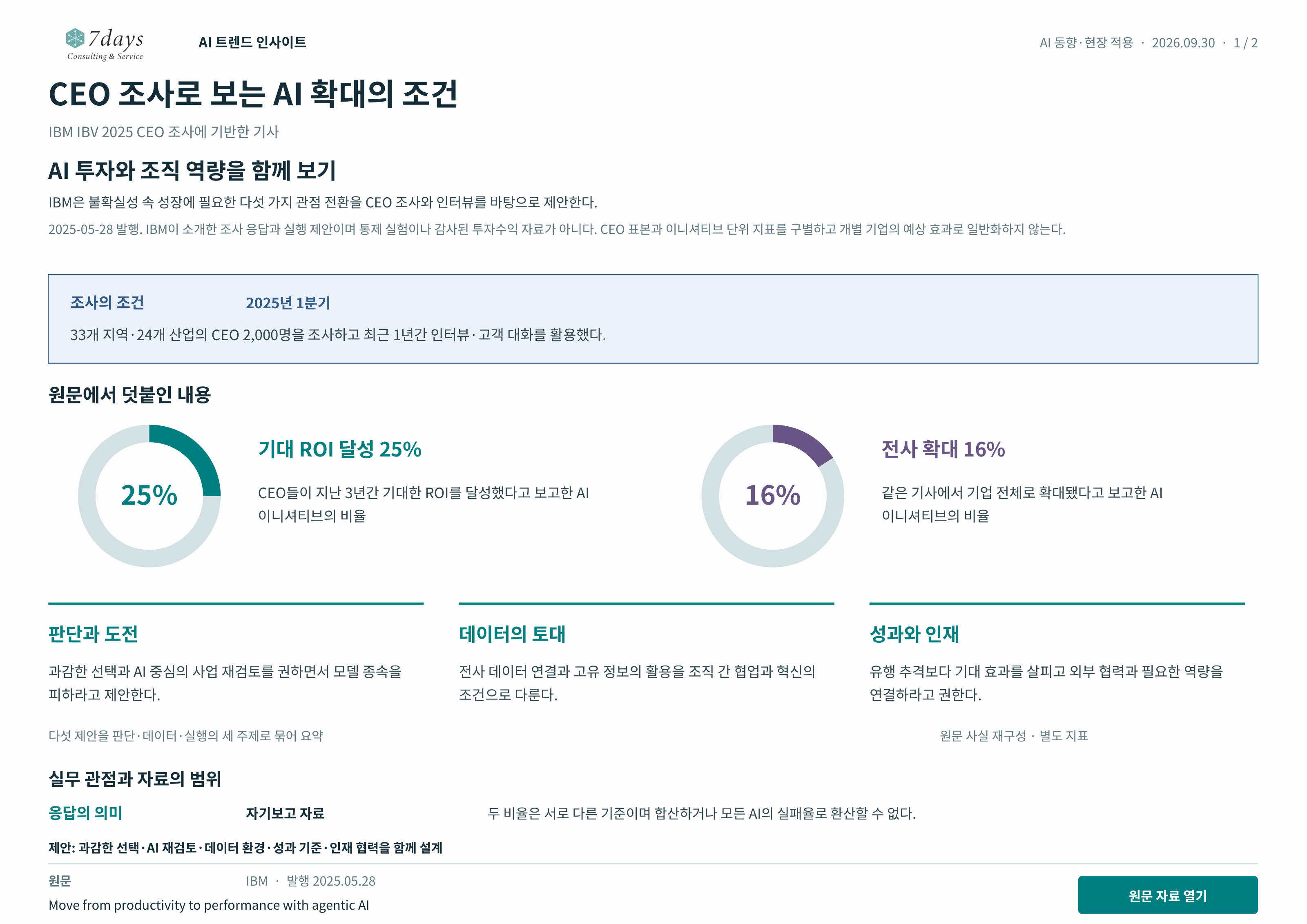 CEO 조사로 보는 AI 확대의 조건 원문 근거 전체 페이지