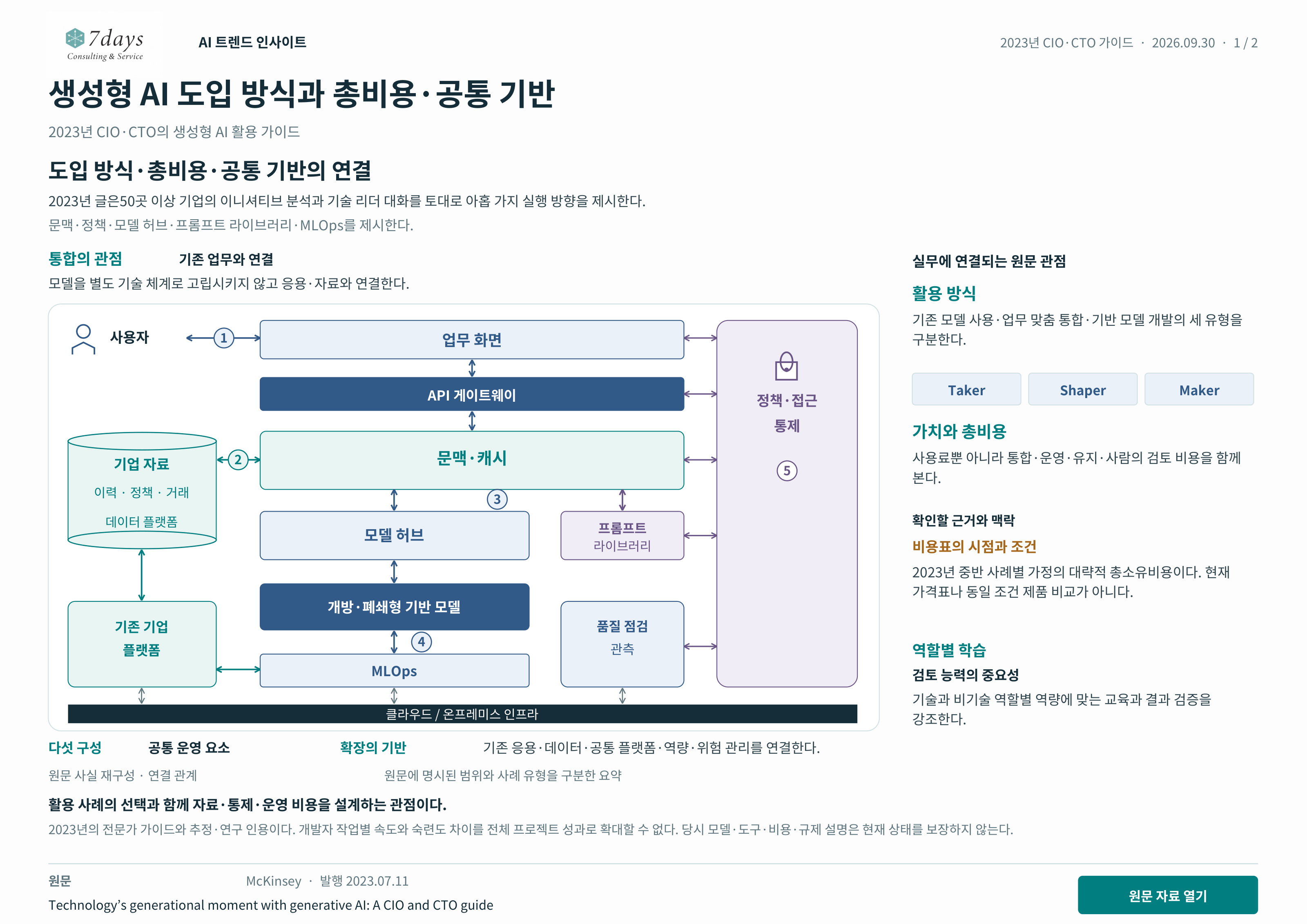 생성형 AI 도입 방식과 총비용·공통 기반의 원문 근거 전체 페이지