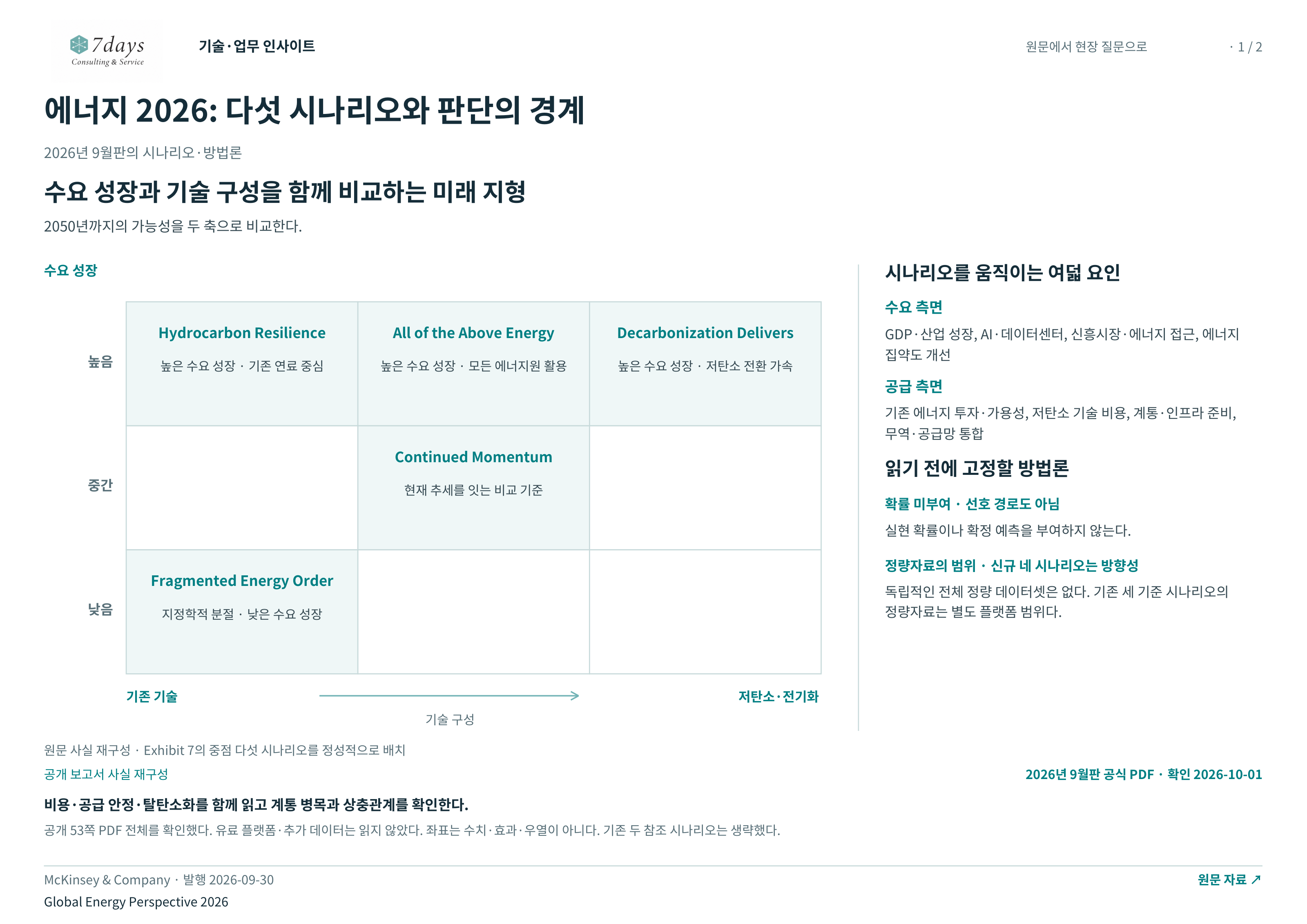 에너지 2026: 다섯 시나리오와 판단의 경계 전체 페이지