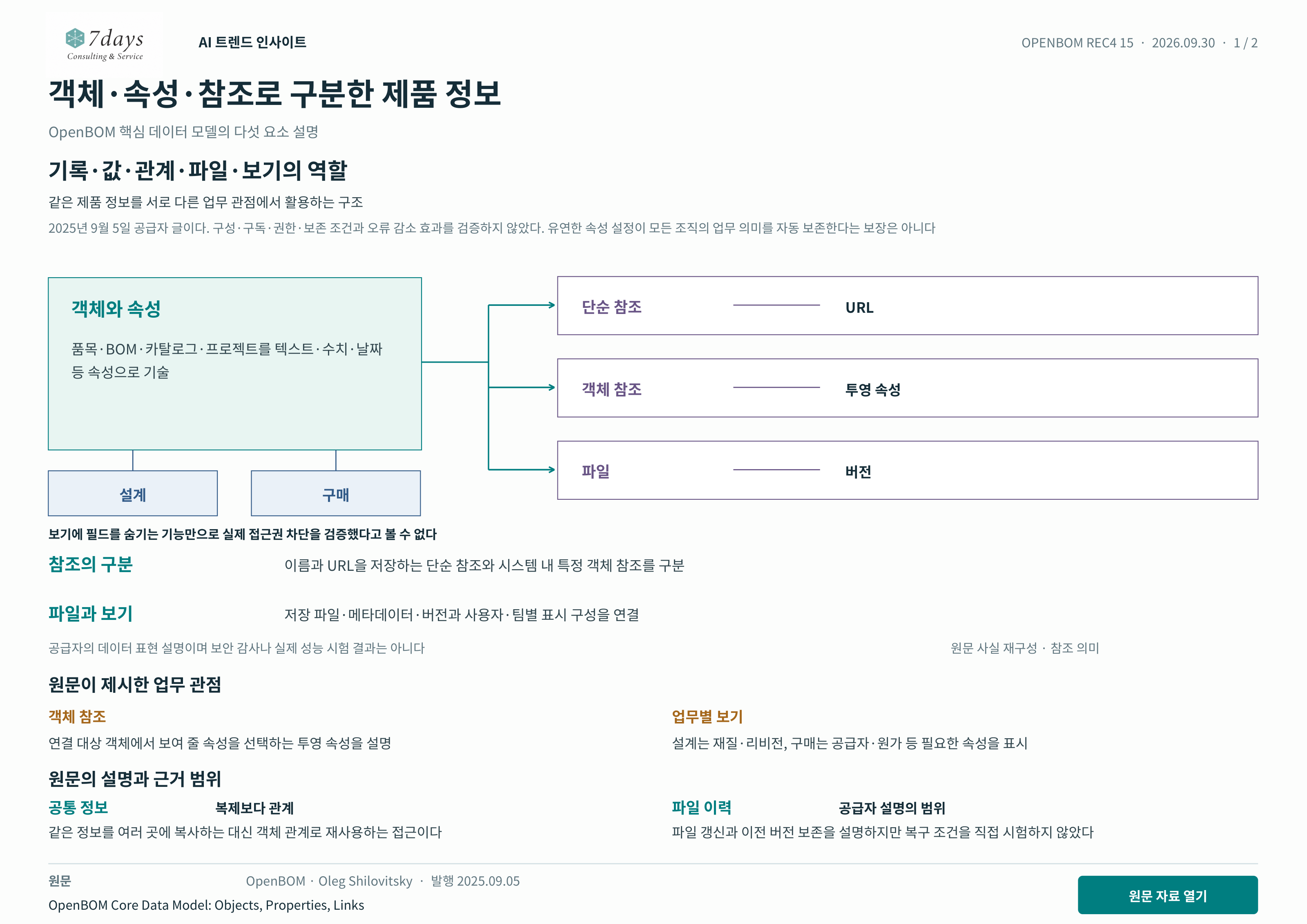 객체·속성·참조로 구분한 제품 정보 원문 근거 전체 페이지