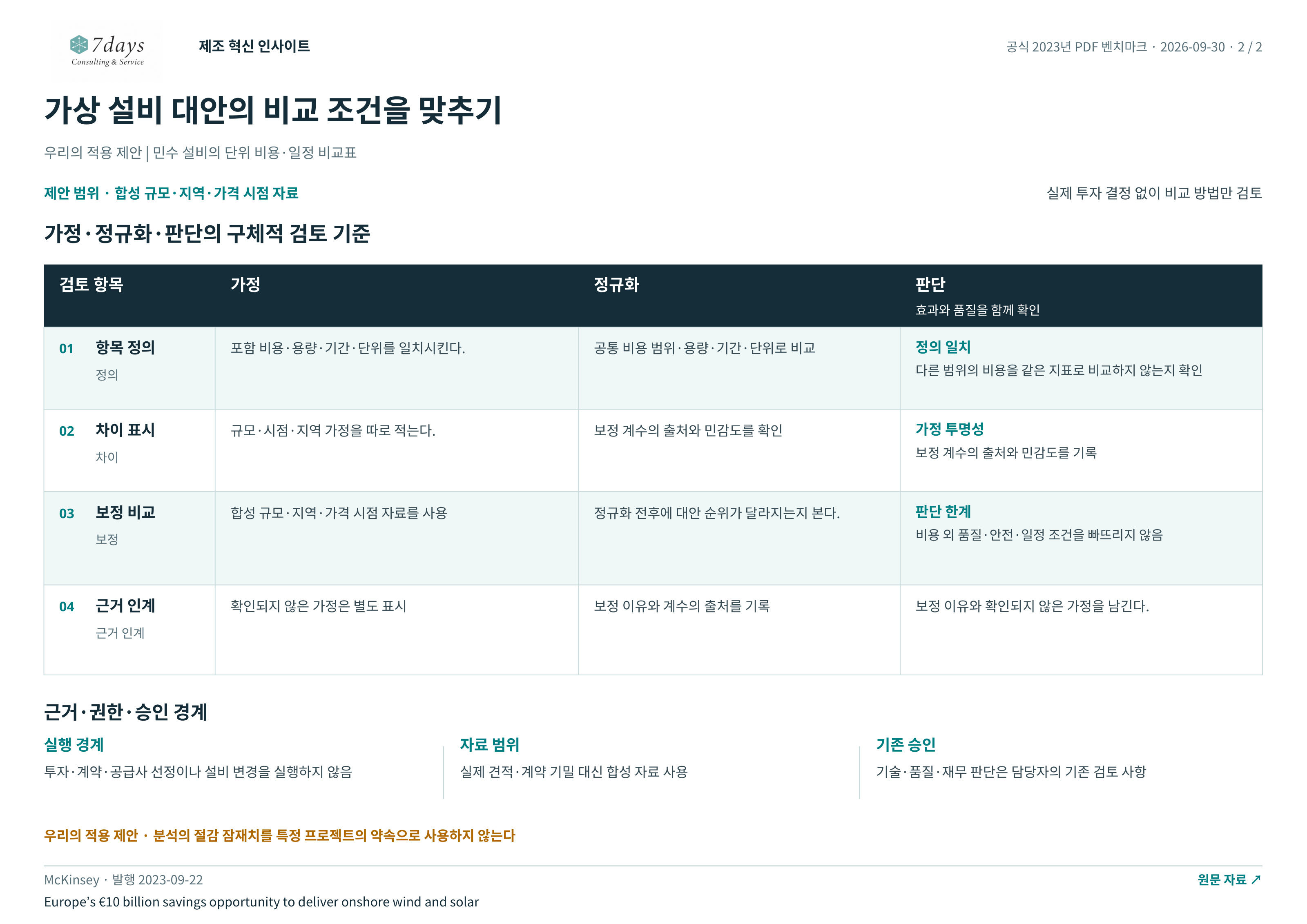 가상 설비 대안의 비교 조건을 맞추기의 별도 적용 제안 전체 페이지