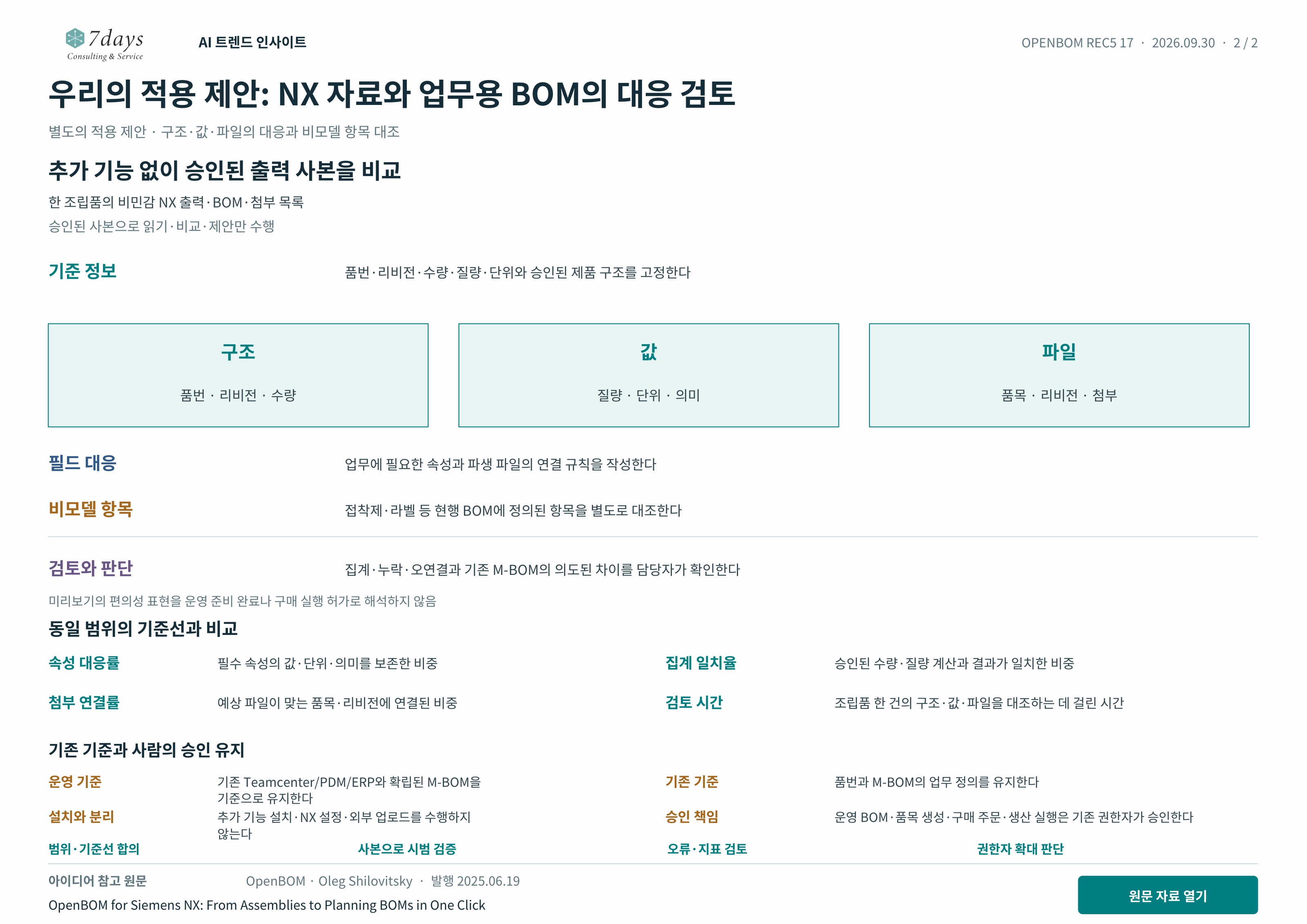 우리의 적용 제안: NX 자료와 업무용 BOM의 대응 검토 별도의 적용 제안 전체 페이지