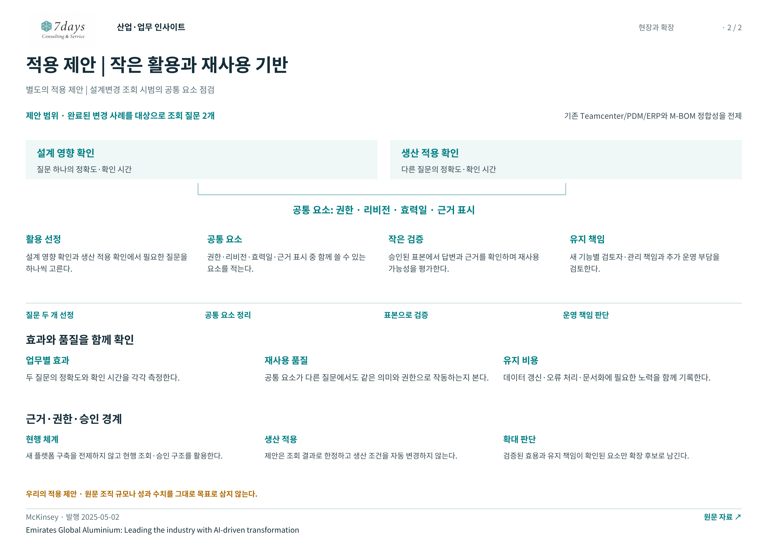 적용 제안 | 작은 활용과 재사용 기반 전체 페이지