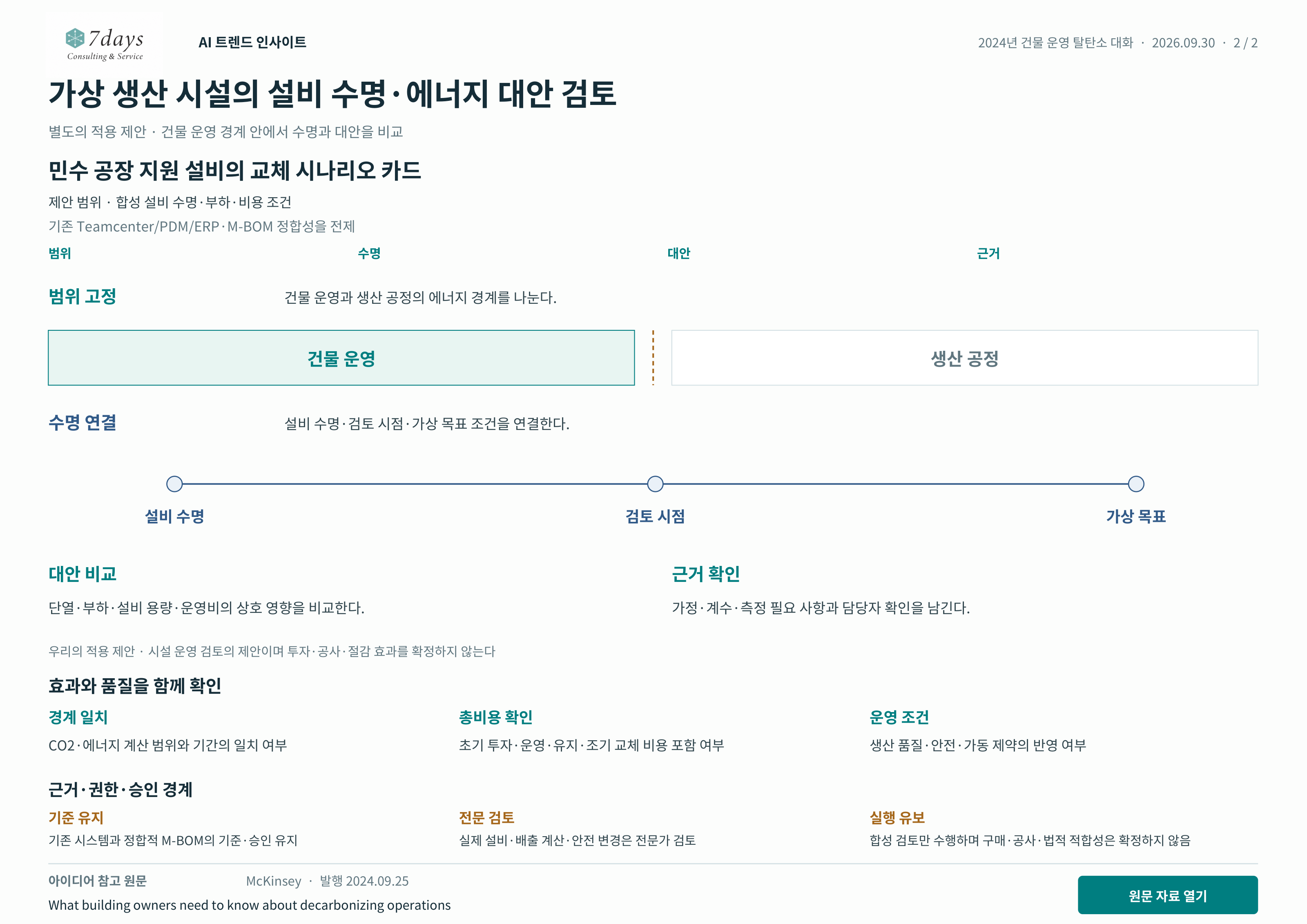 가상 생산 시설의 설비 수명·에너지 대안 검토 별도의 적용 제안 전체 페이지