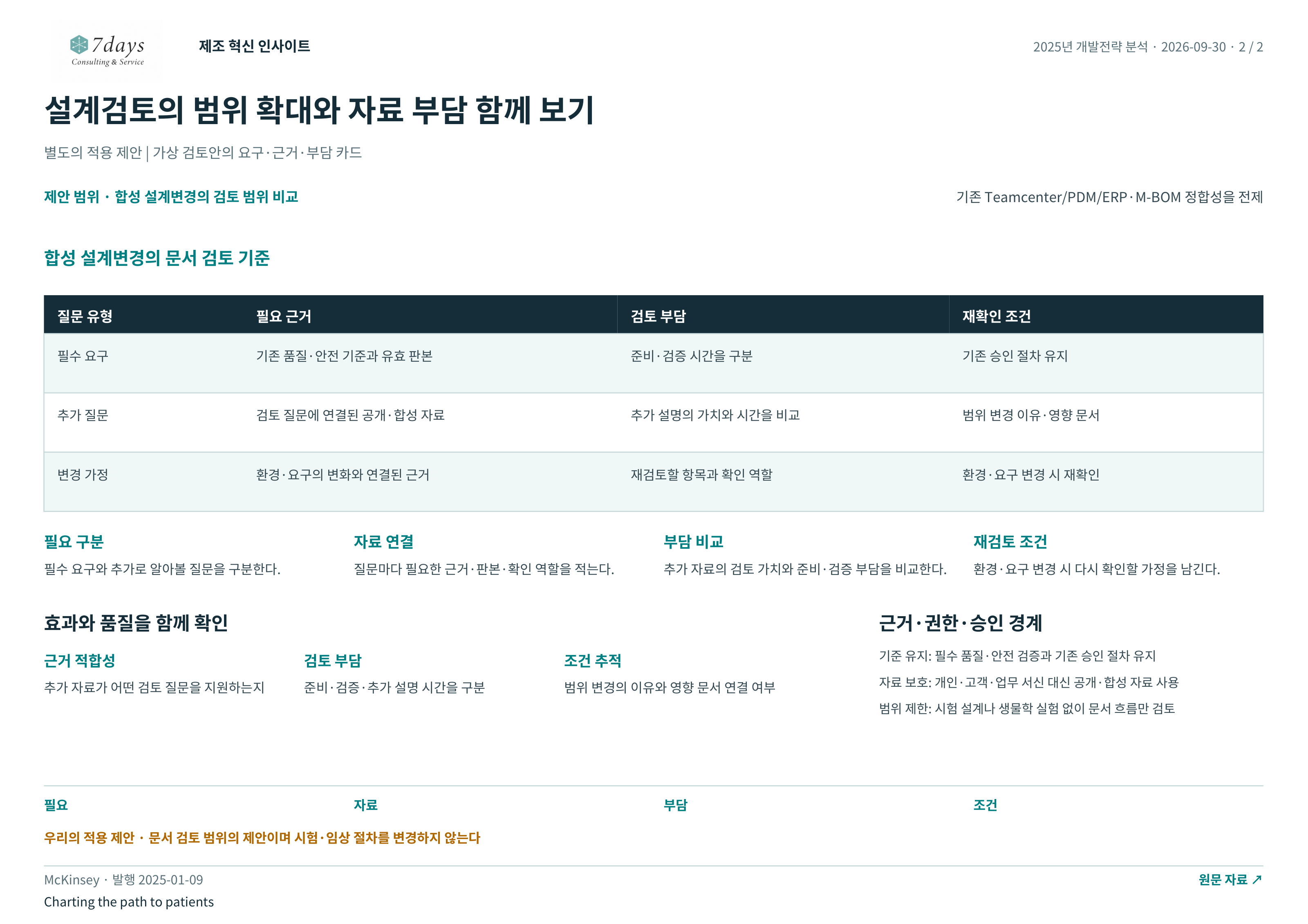 설계검토의 범위 확대와 자료 부담 함께 보기 전체 페이지