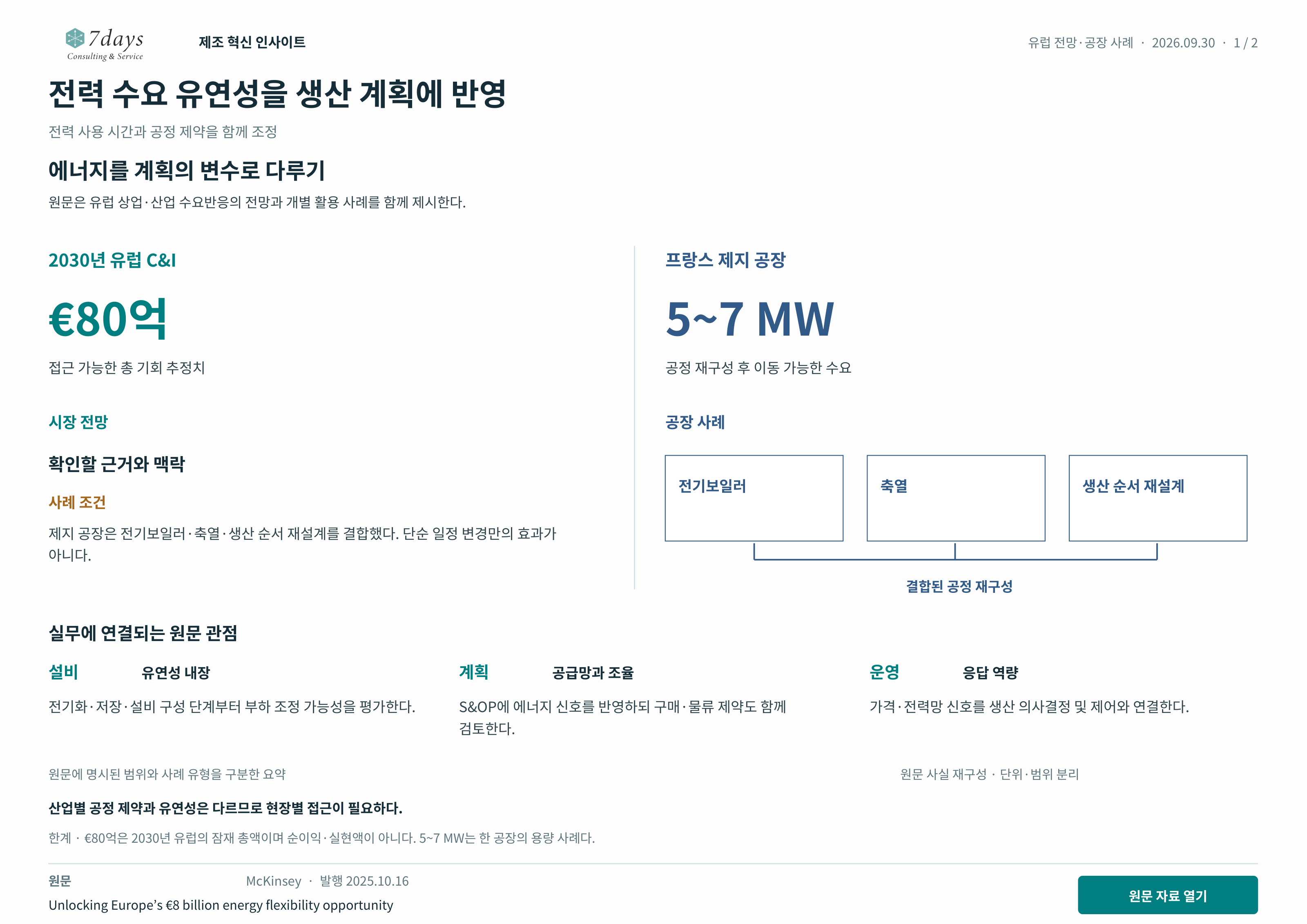 전력 수요 유연성을 생산 계획에 반영 원문 근거 전체 페이지