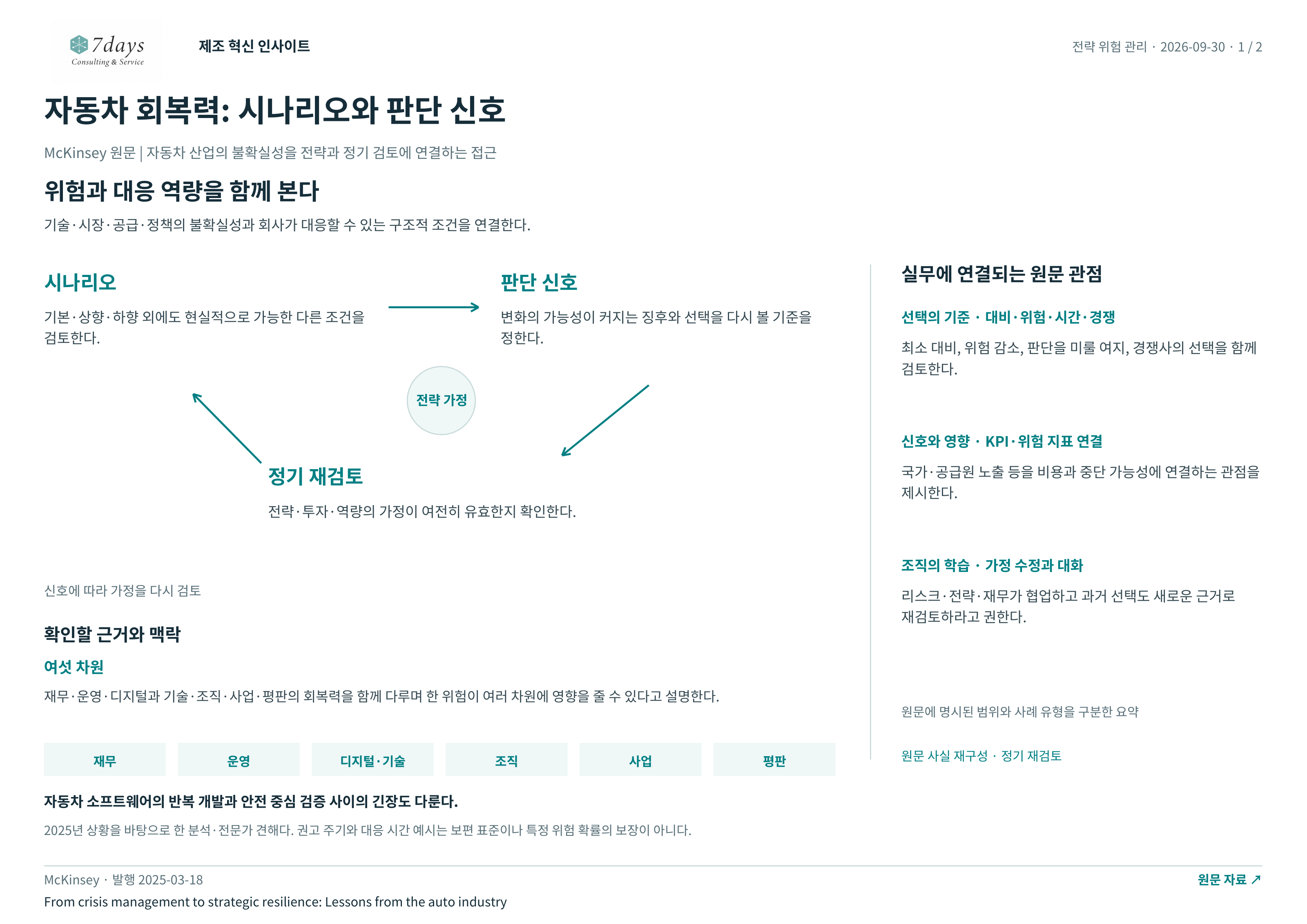 자동차 회복력: 시나리오와 판단 신호 전체 페이지