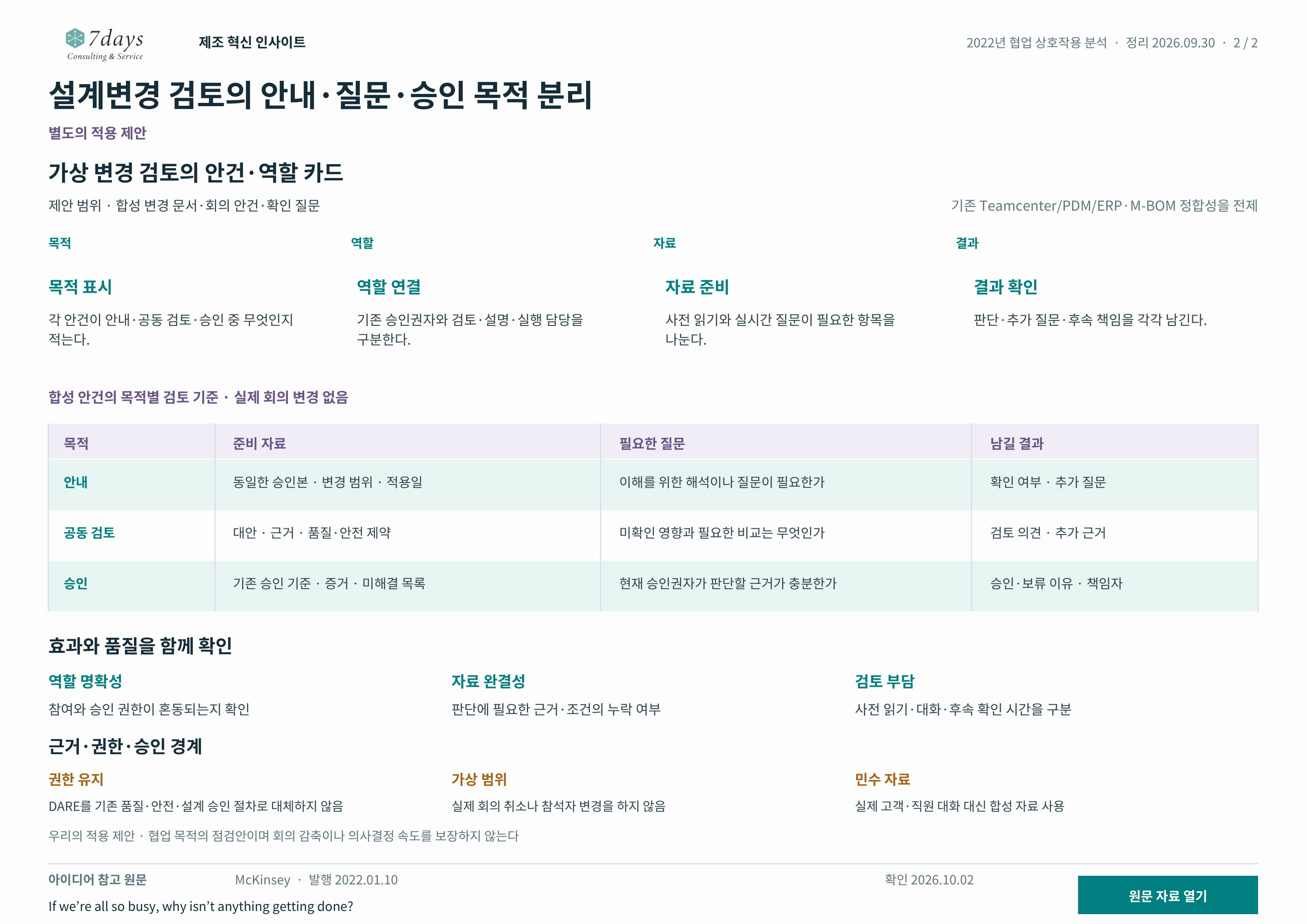 합성 안건의 목적별 자료·질문·결과 검토