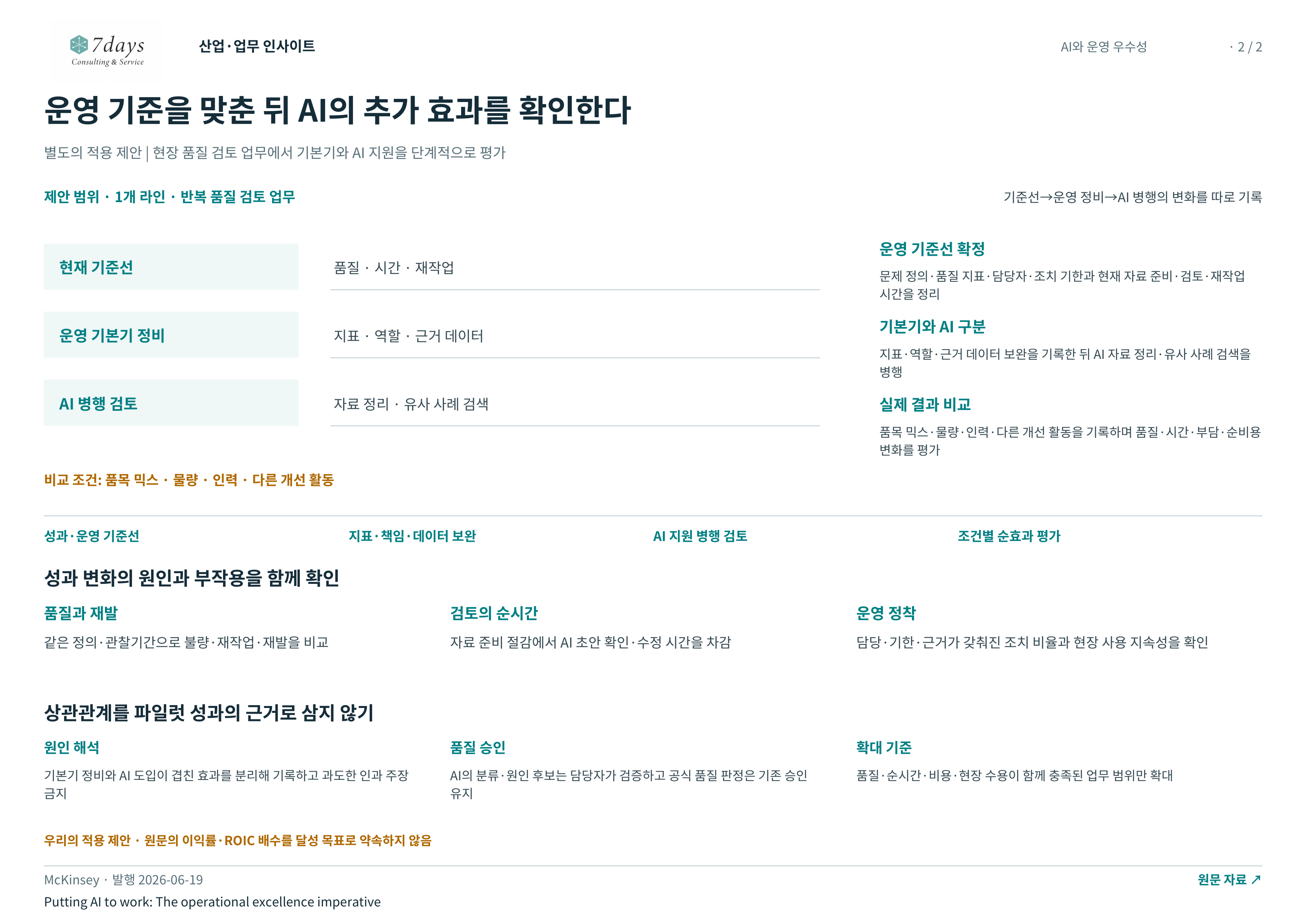 운영 기준을 맞춘 뒤 AI의 추가 효과를 확인한다 전체 페이지