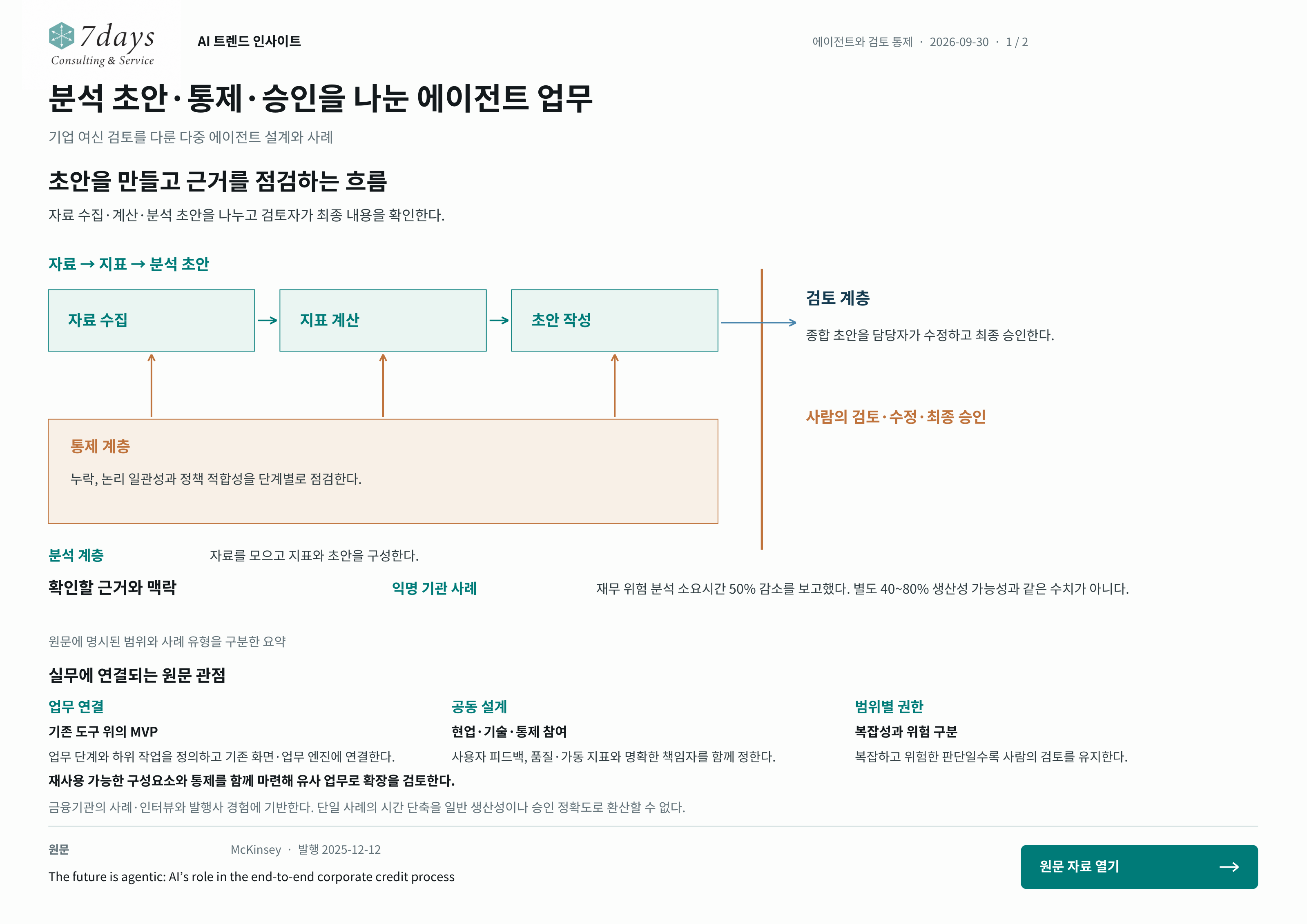 분석 초안·통제·승인을 나눈 에이전트 업무의 원문 근거 전체 페이지