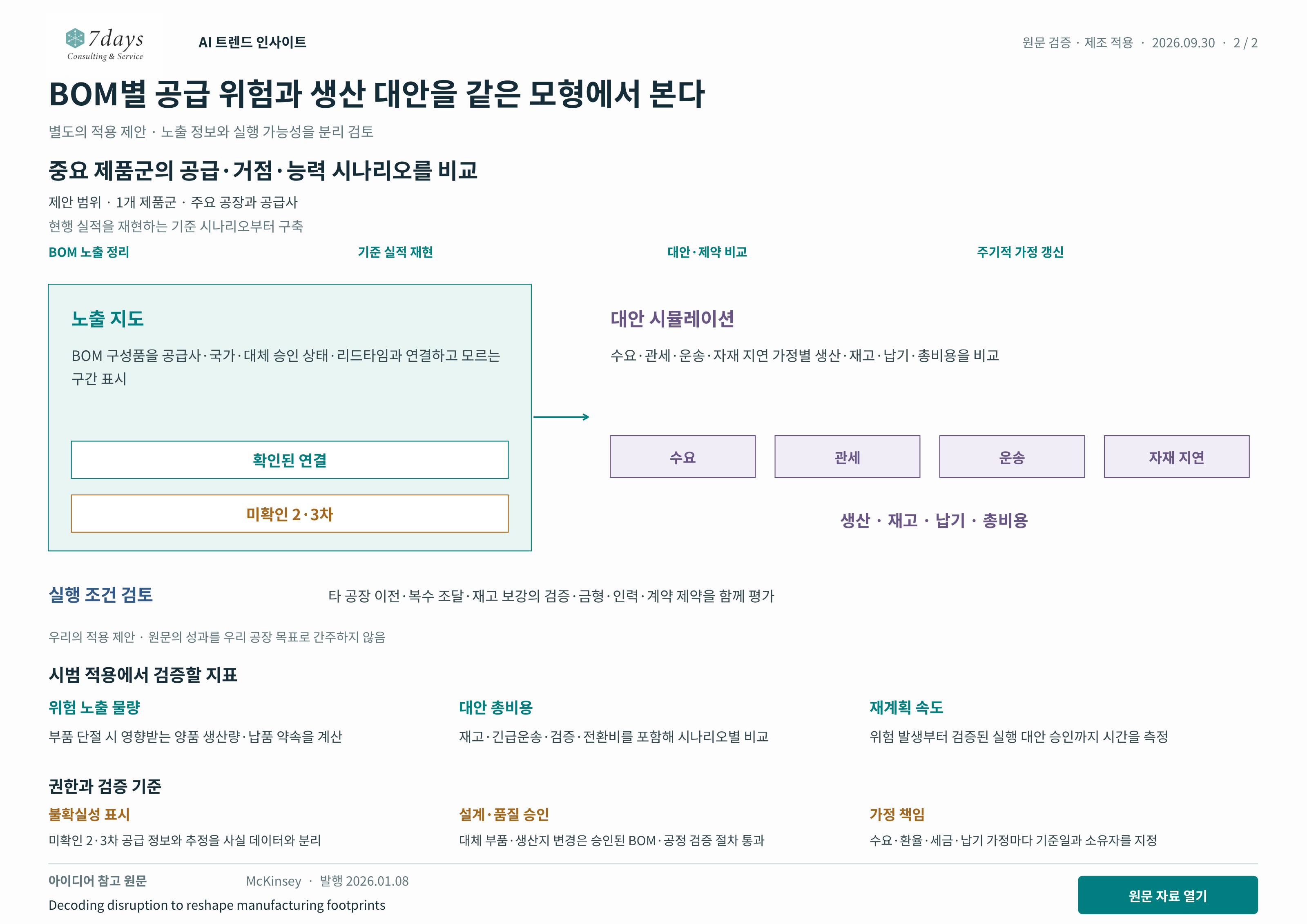 BOM별 공급 위험과 생산 대안을 같은 모형에서 본다 별도의 적용 제안 전체 페이지