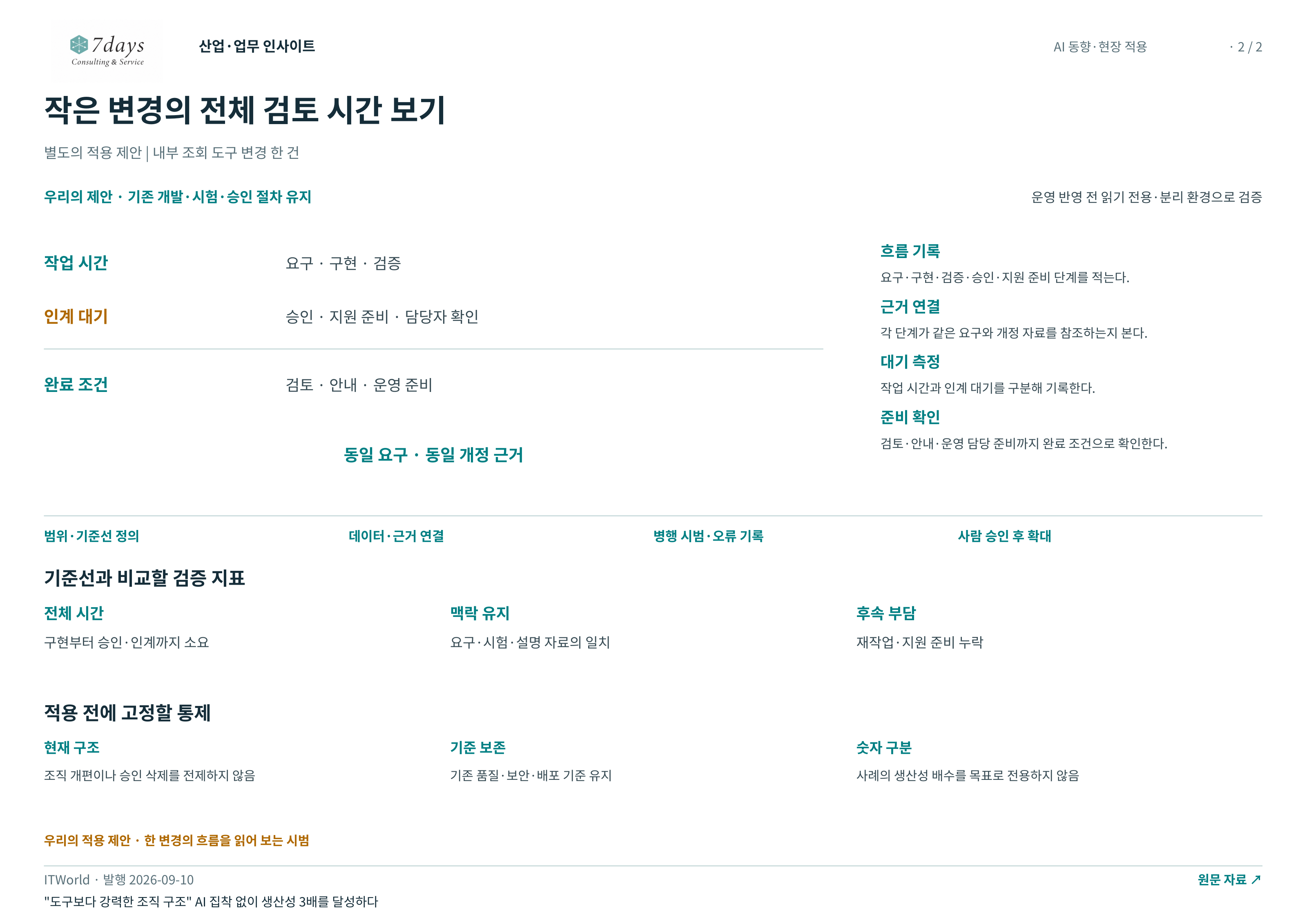 작은 변경의 전체 검토 시간 보기 전체 페이지