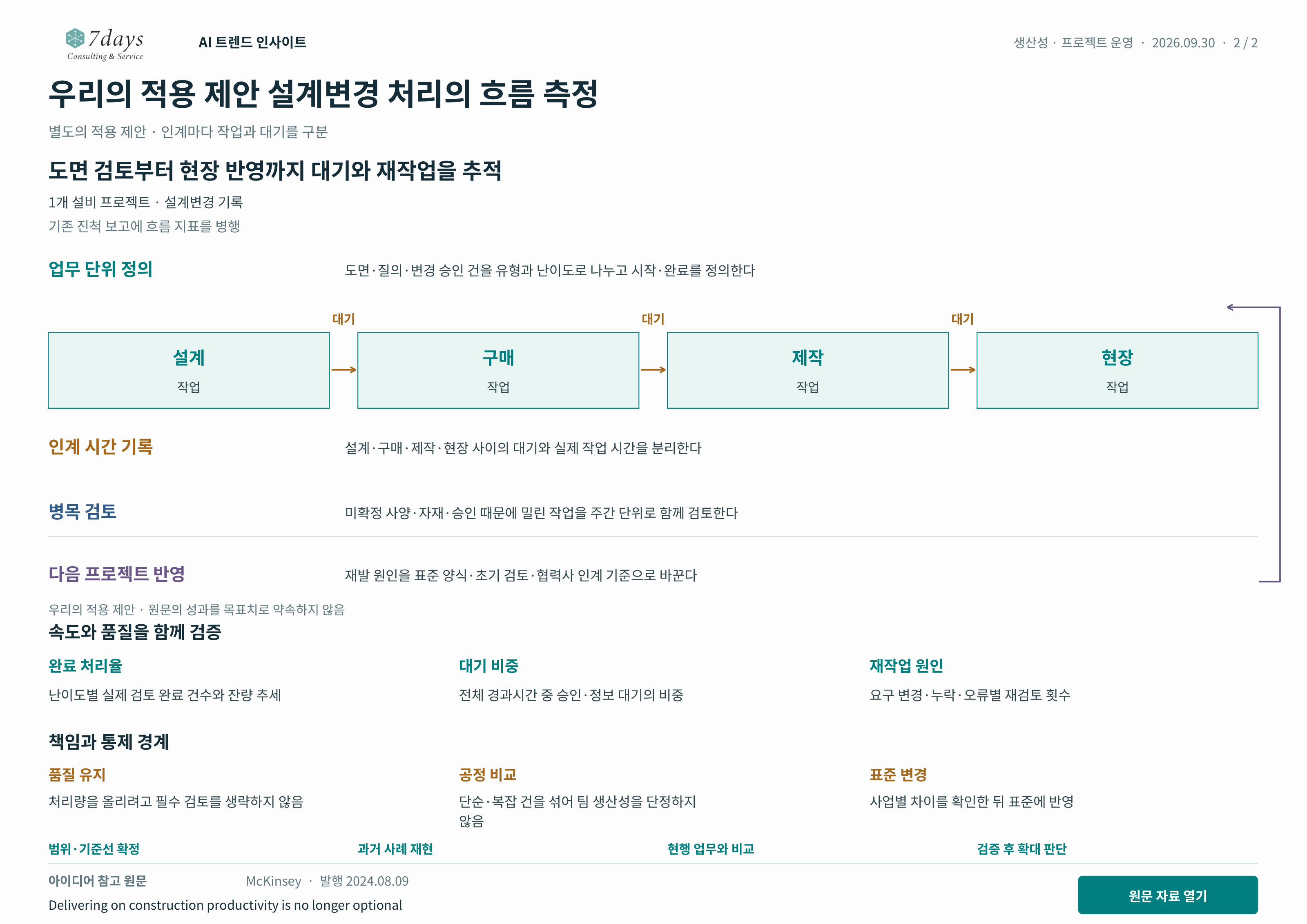 우리의 적용 제안 설계변경 처리의 흐름 측정 별도의 적용 제안 전체 페이지