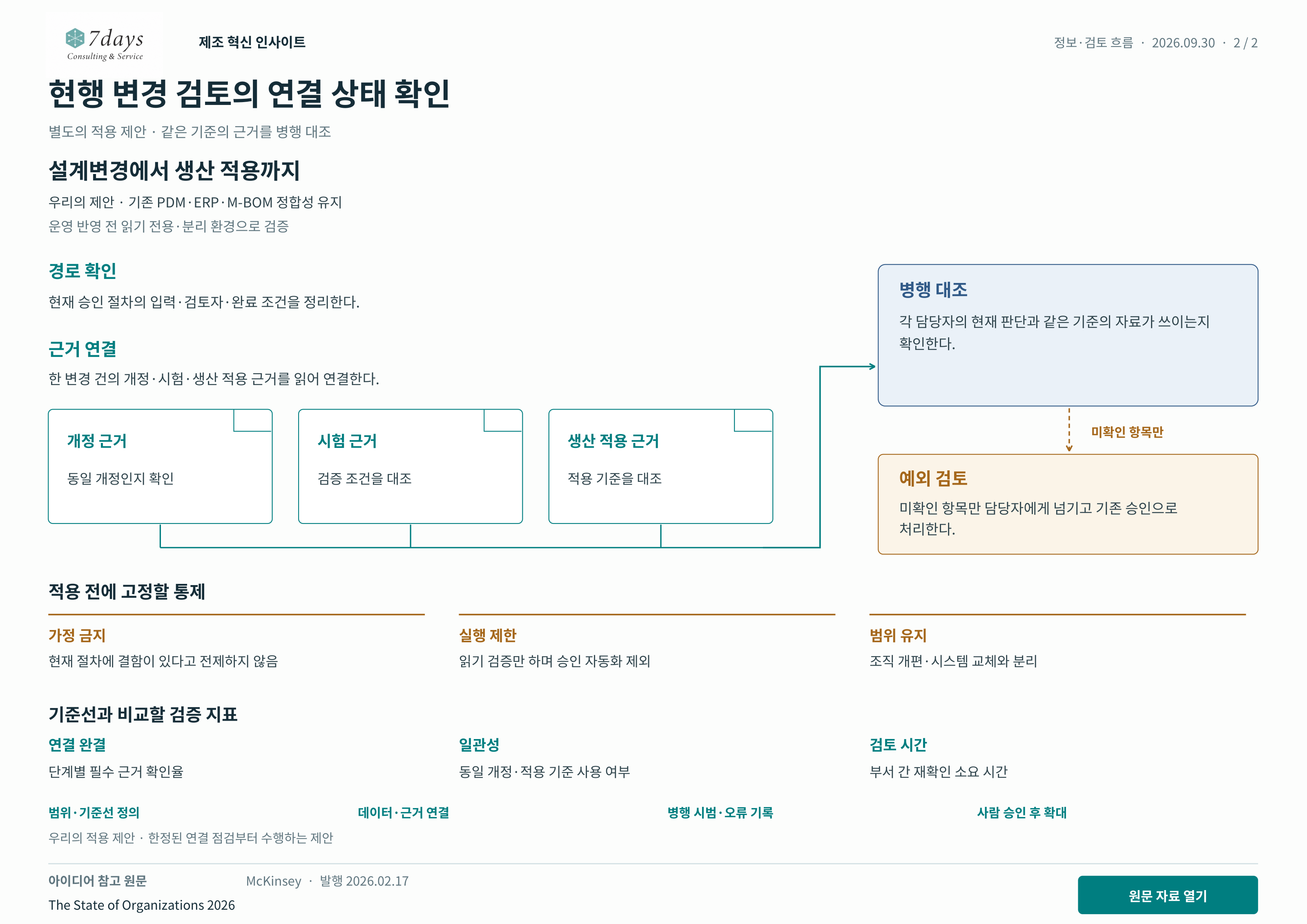 현행 변경 검토의 연결 상태 확인 별도의 적용 제안 전체 페이지