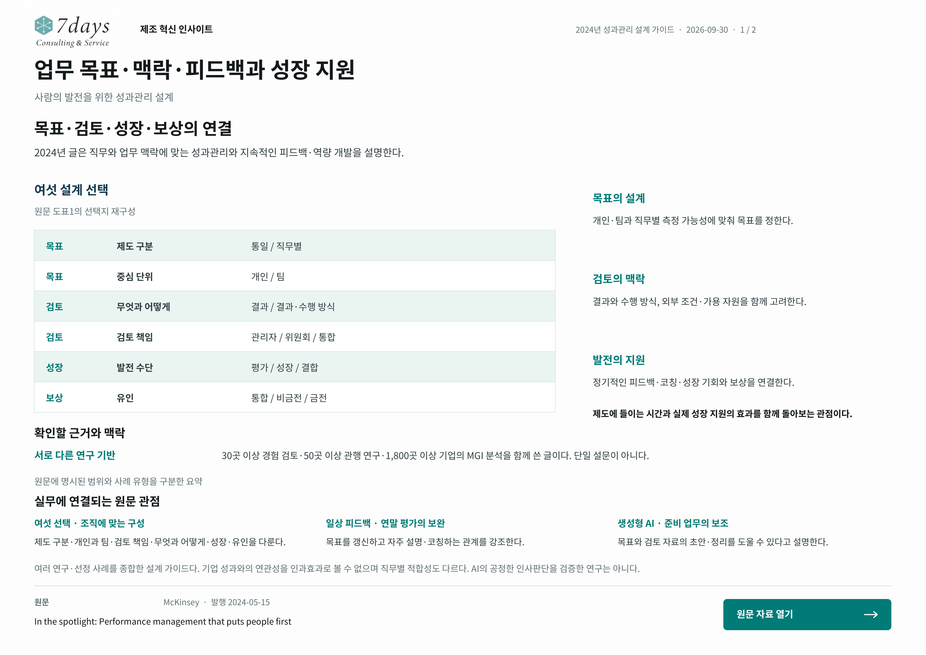 업무 목표·맥락·피드백과 성장 지원의 원문 근거 전체 페이지