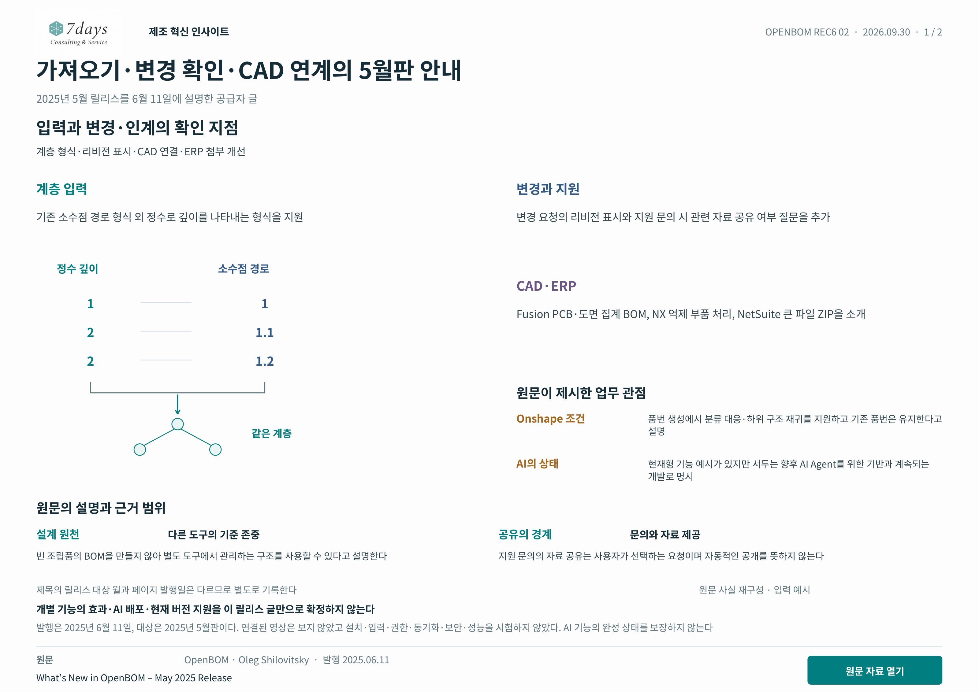 가져오기·변경 확인·CAD 연계의 5월판 안내 원문 근거 전체 페이지
