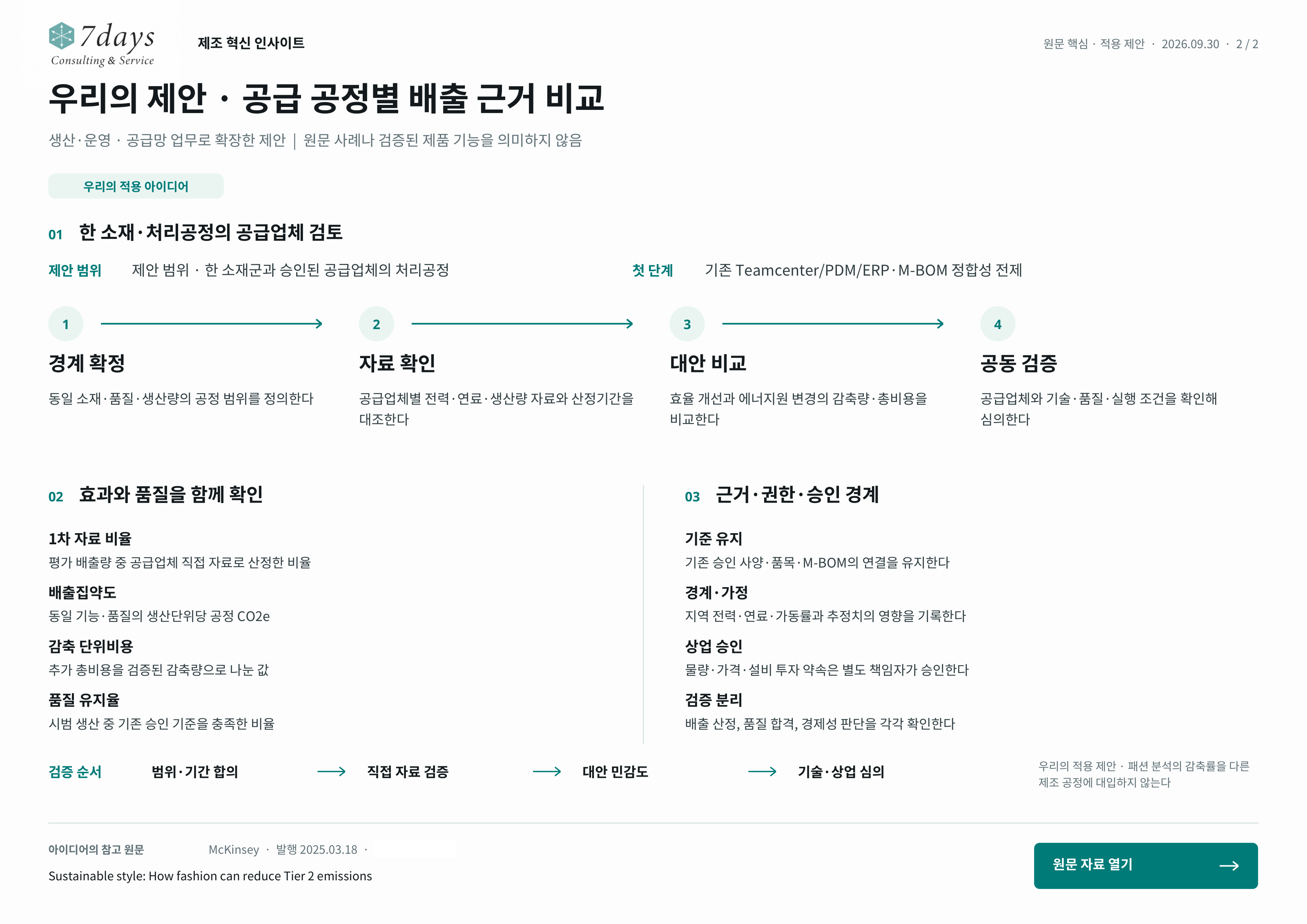 공급 공정별 배출 근거 비교 적용 제안