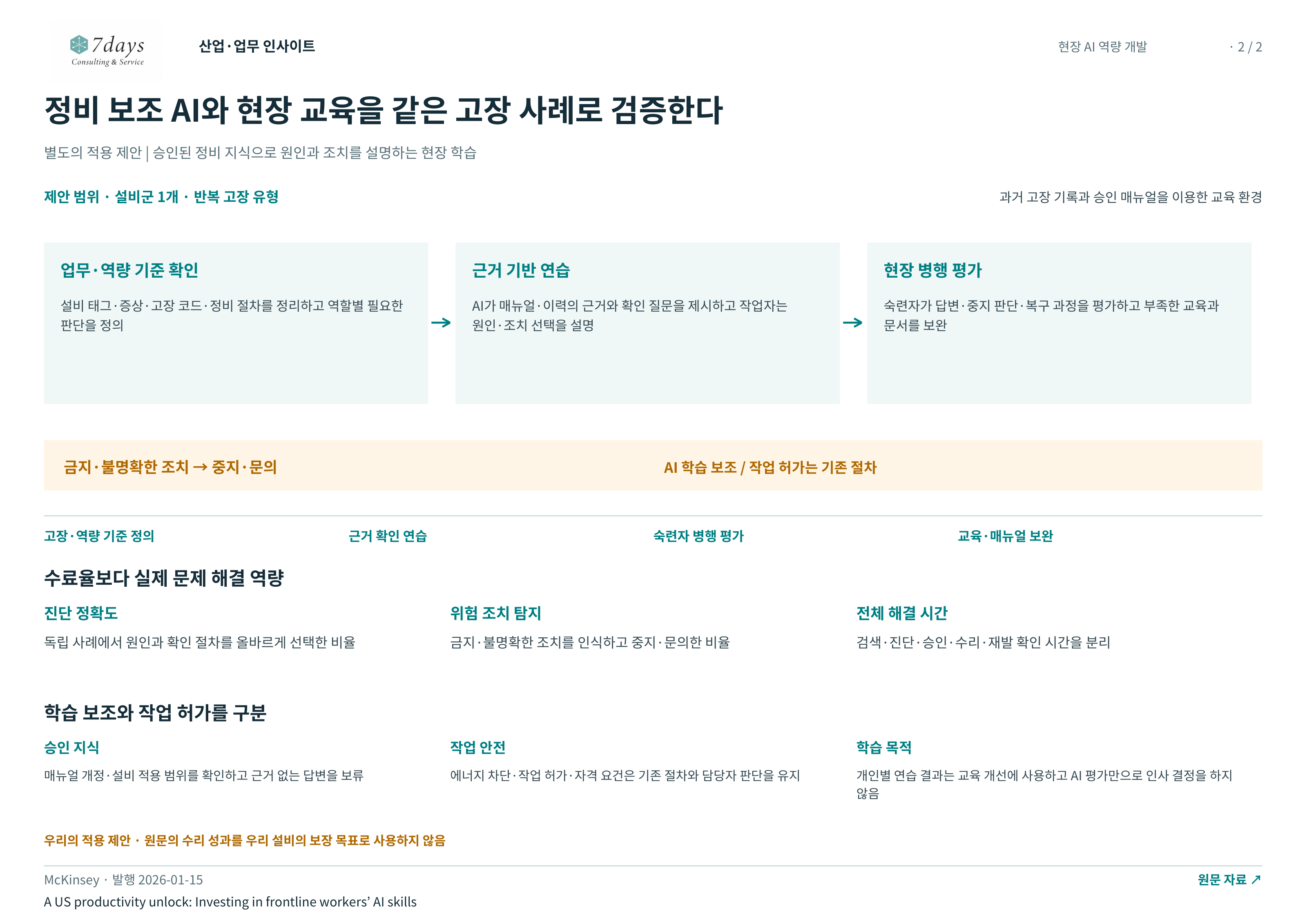 정비 보조 AI와 현장 교육을 같은 고장 사례로 검증한다 전체 페이지