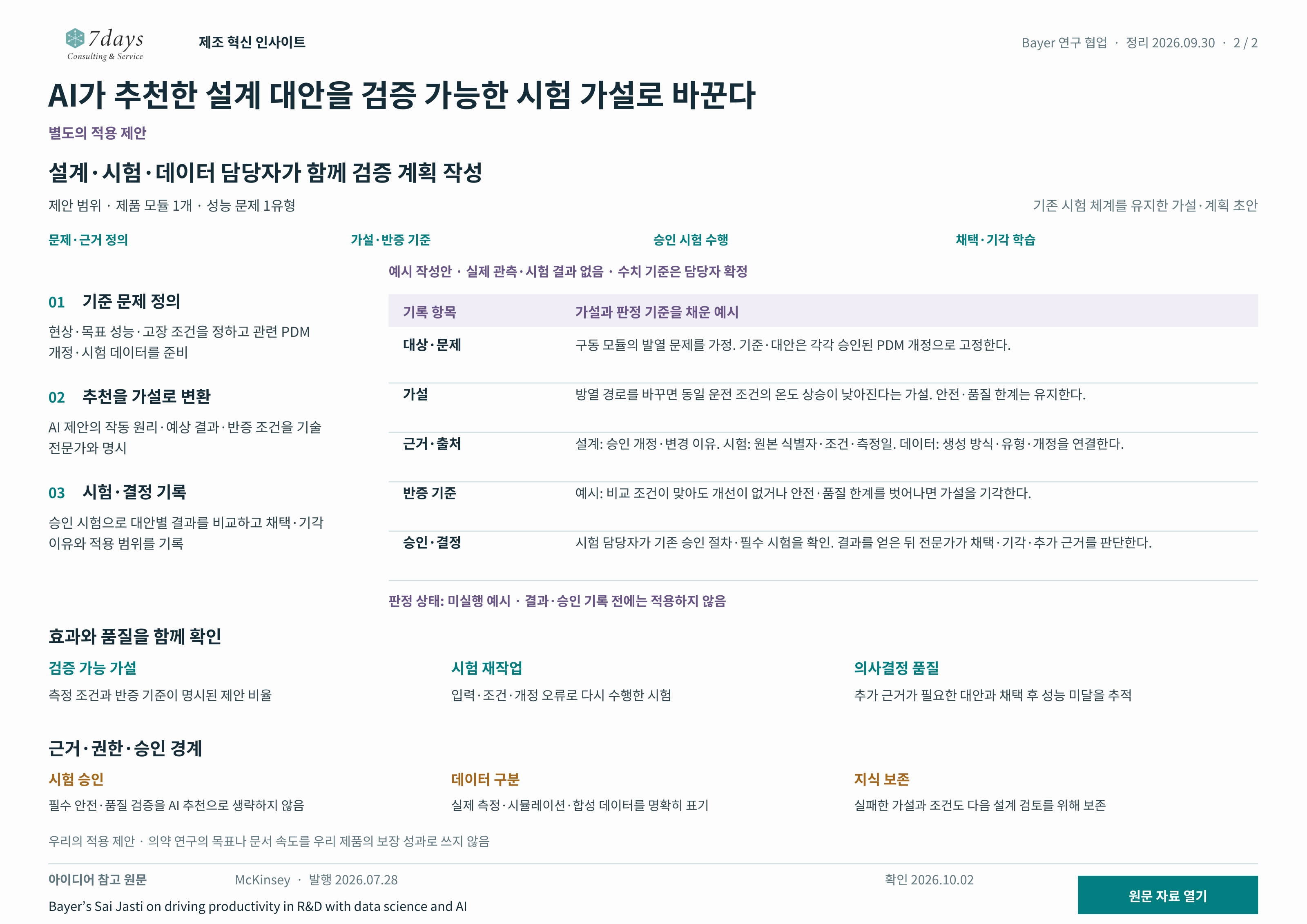 제품 모듈 발열 문제를 가정한 가설·출처·반증·승인 워크시트