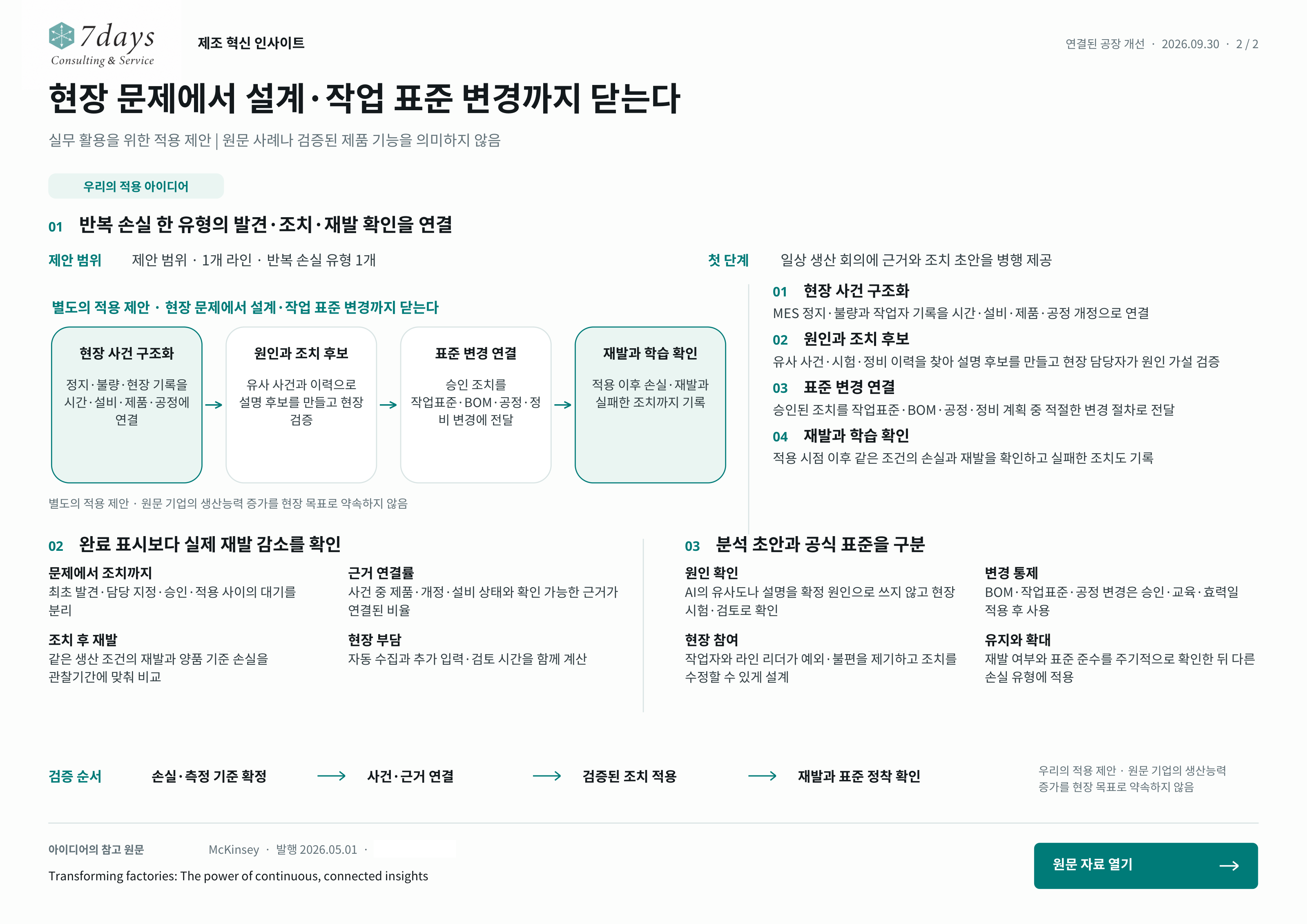 현장 문제에서 설계·작업 표준 변경까지 닫는다; 현장 사건 구조화: 정지·불량·현장 기록을 시간·설비·제품·공정에 연결; 원인과 조치 후보: 유사 사건과 이력으로 설명 후보를 만들고 현장 검증; 표준 변경 연결: 승인 조치를 작업표준·BOM·공정·정비 변경에 전달; 재발과 학습 확인: 적용 이후 손실·재발과 실패한 조치까지 기록