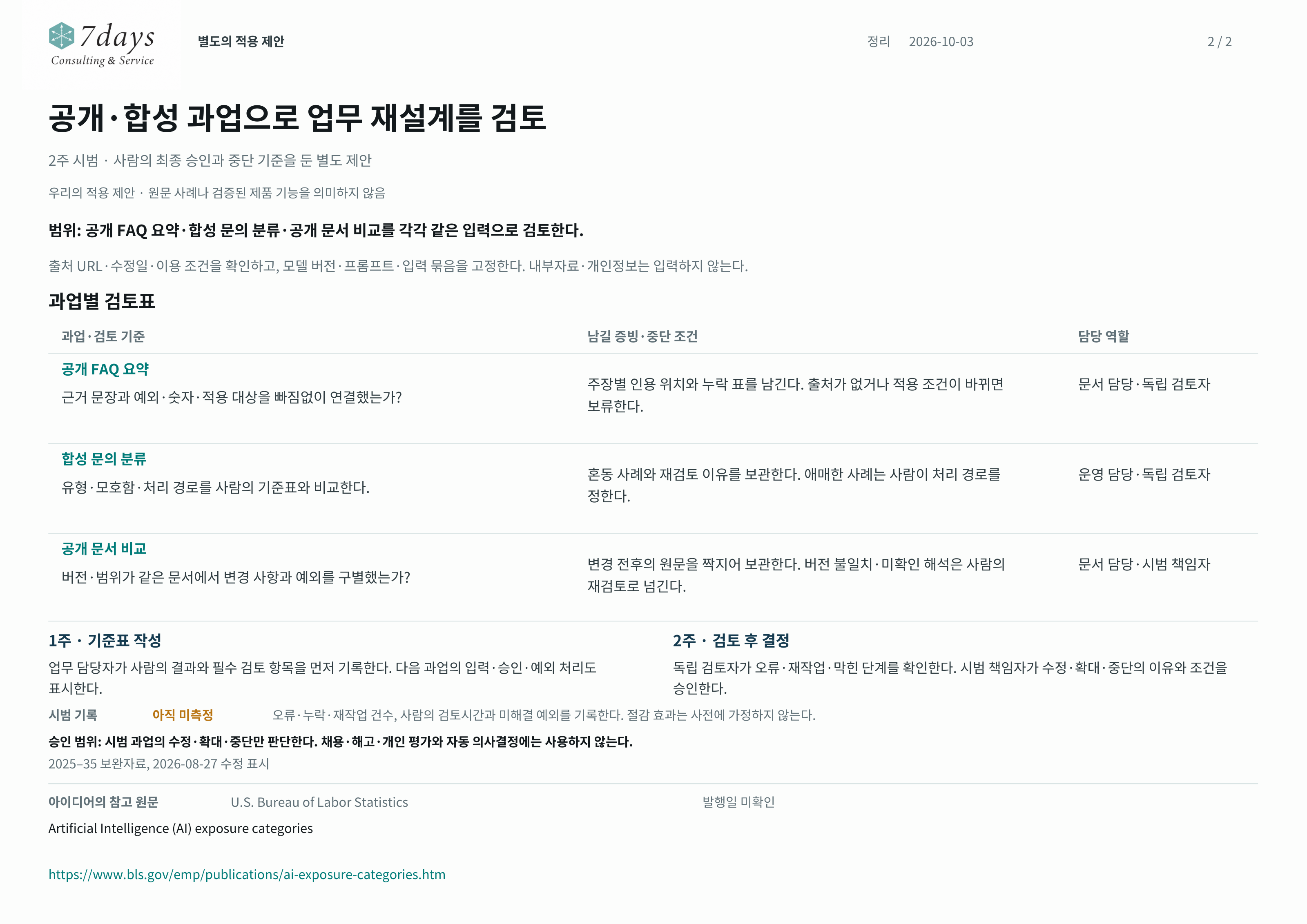 공개·합성 과업 검토 시범