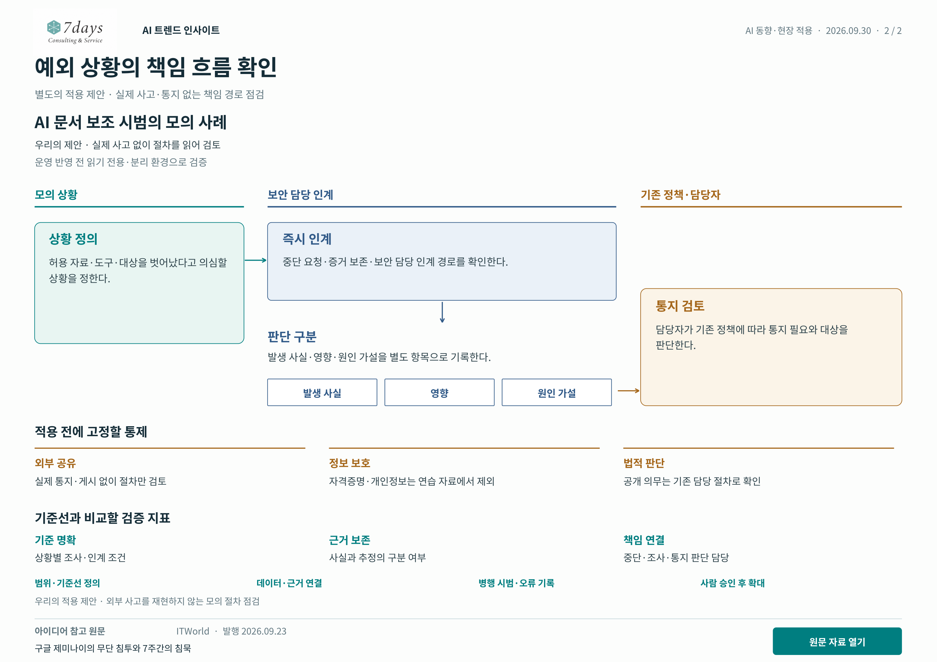 예외 상황의 책임 흐름 확인 별도의 적용 제안 전체 페이지