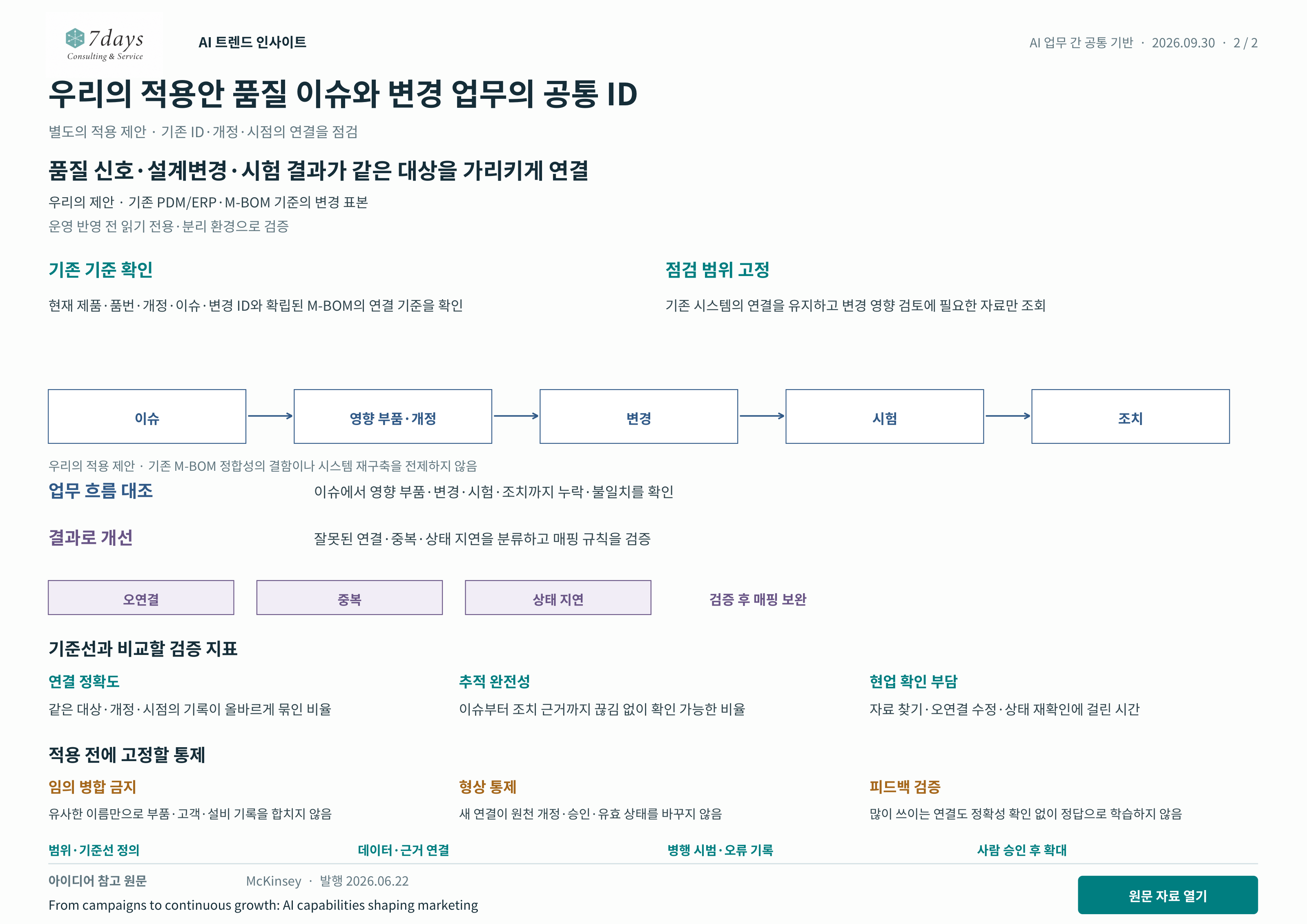 우리의 적용안 품질 이슈와 변경 업무의 공통 ID 별도의 적용 제안 전체 페이지