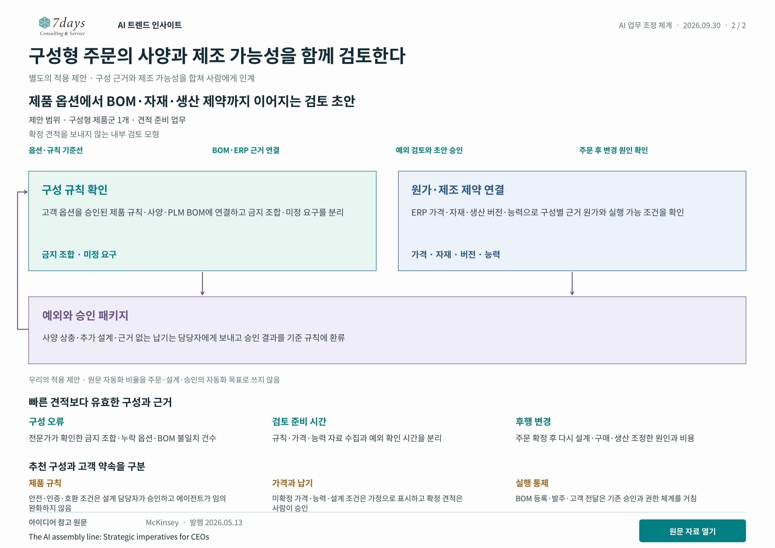구성형 주문의 사양과 제조 가능성을 함께 검토한다 별도의 적용 제안 전체 페이지