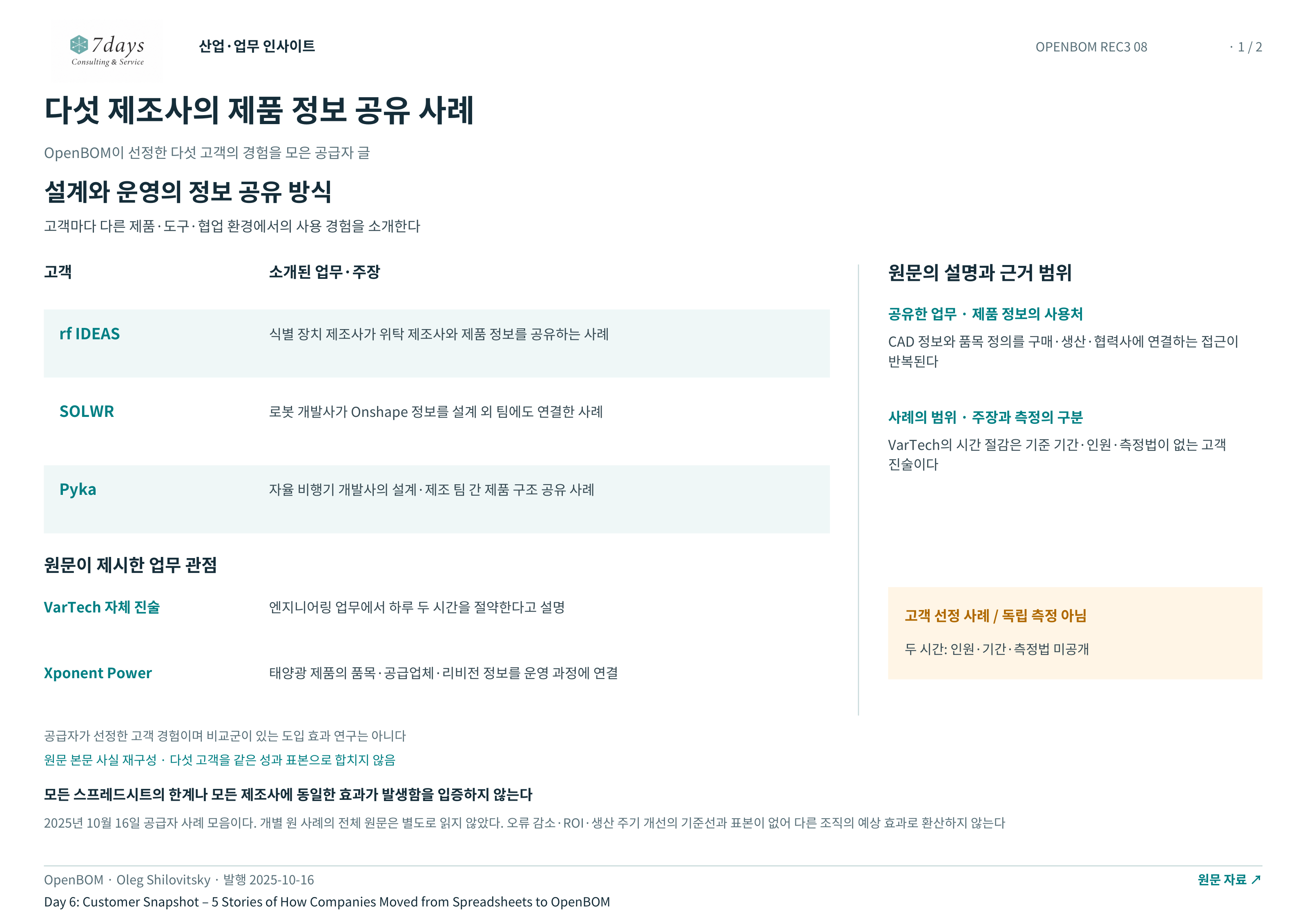 다섯 제조사의 제품 정보 공유 사례 전체 페이지