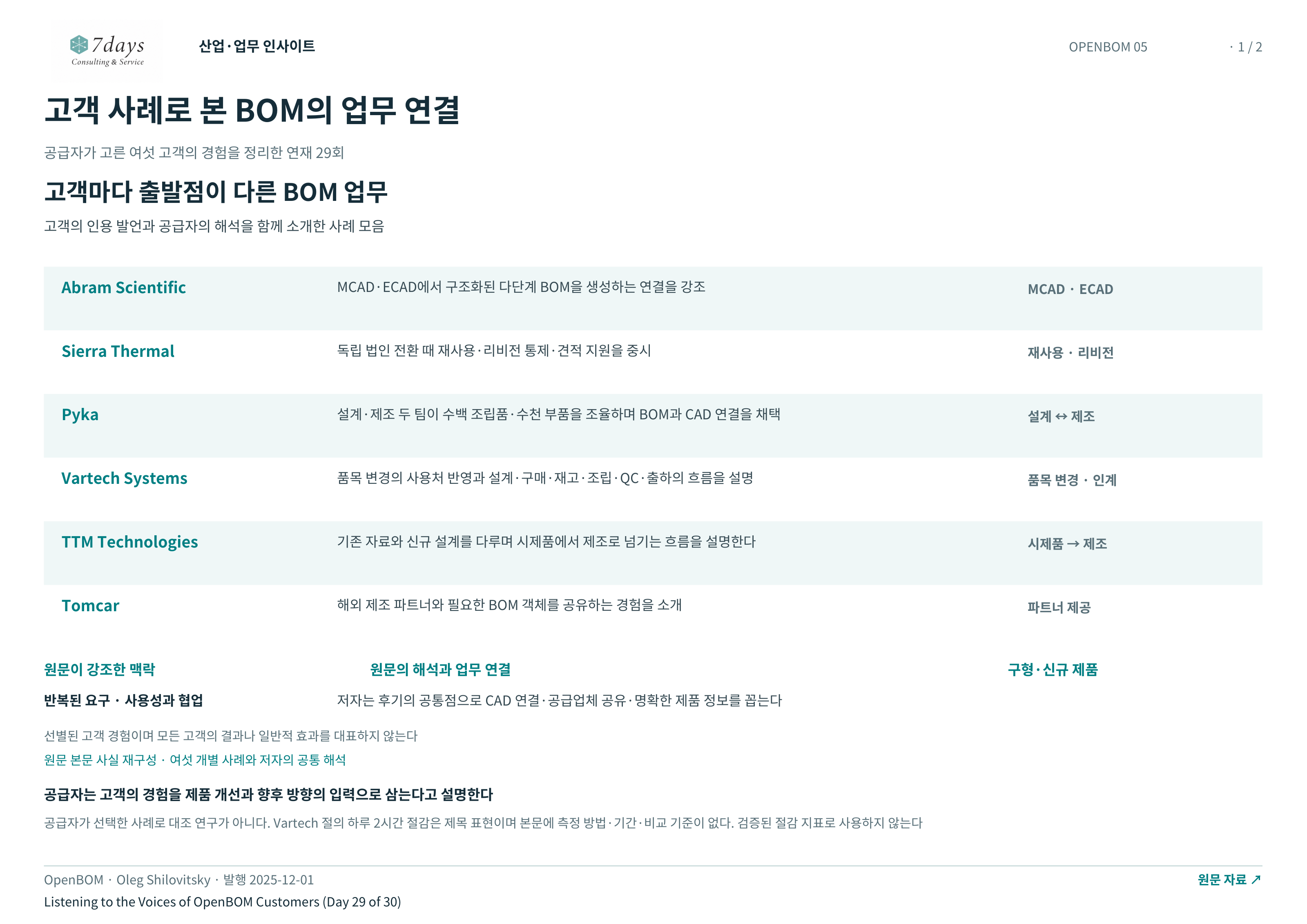 고객 사례로 본 BOM의 업무 연결 전체 페이지