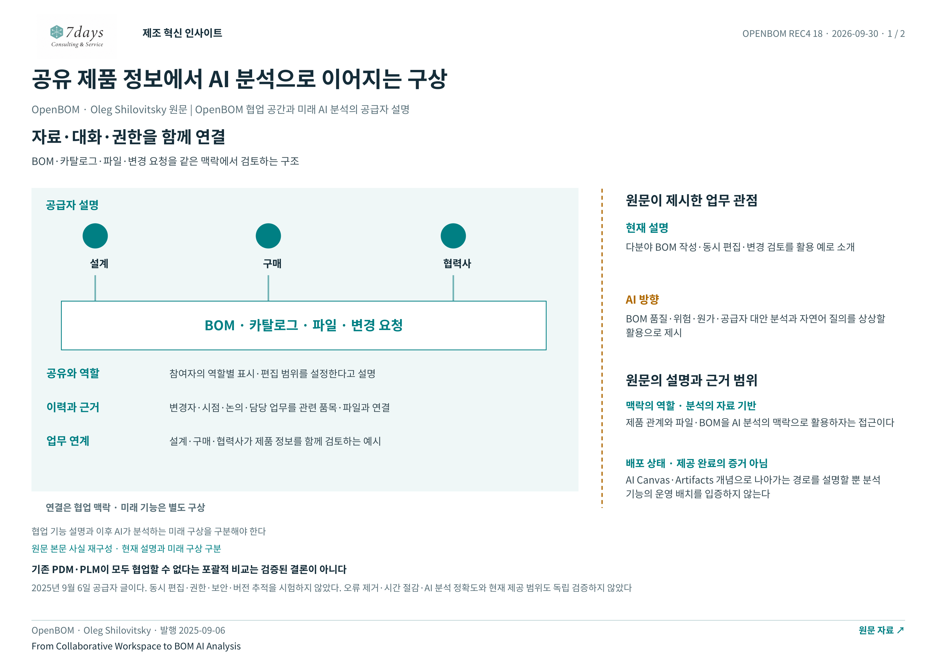 공유 제품 정보에서 AI 분석으로 이어지는 구상 전체 페이지