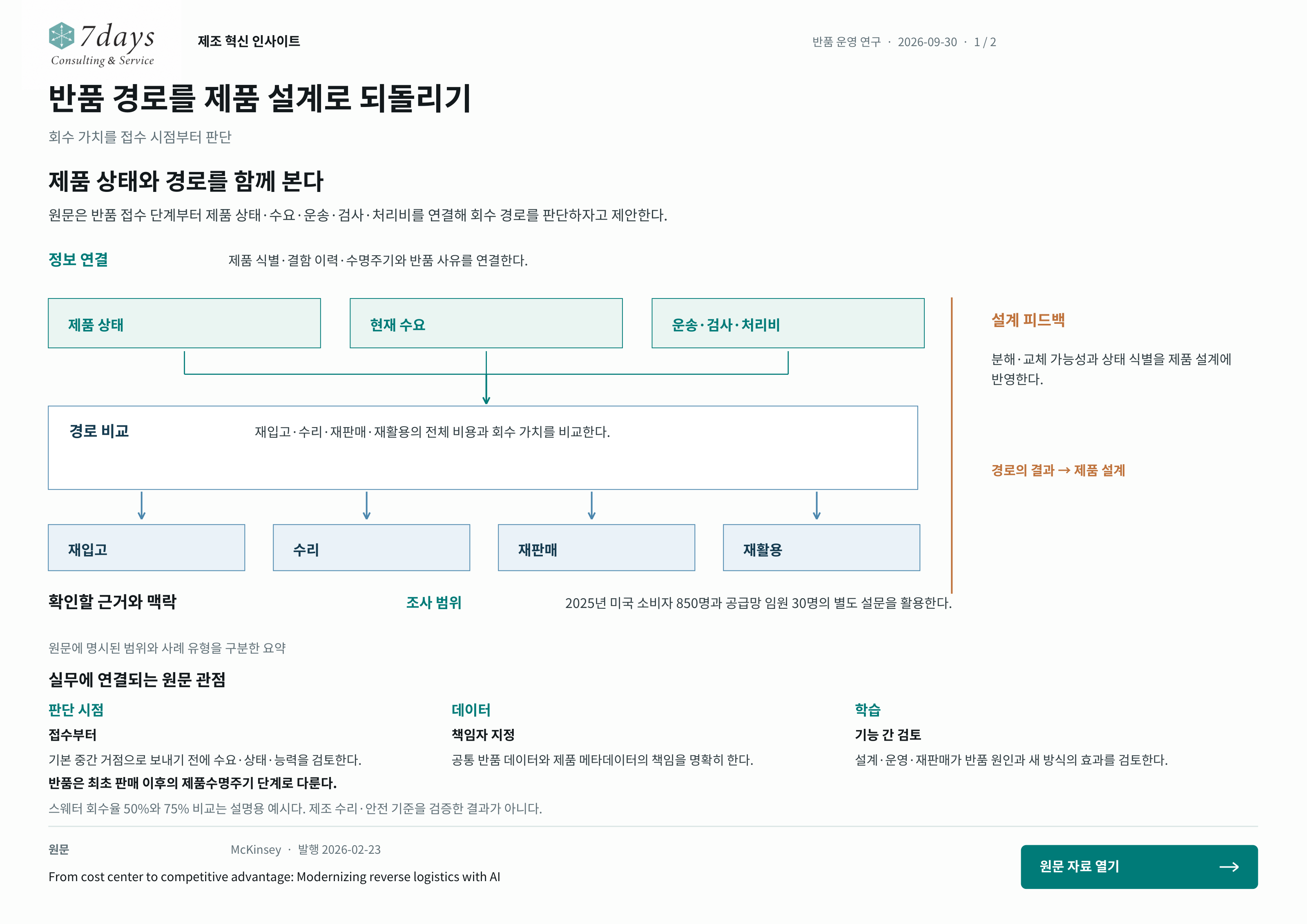 반품 경로를 제품 설계로 되돌리기의 원문 근거 전체 페이지