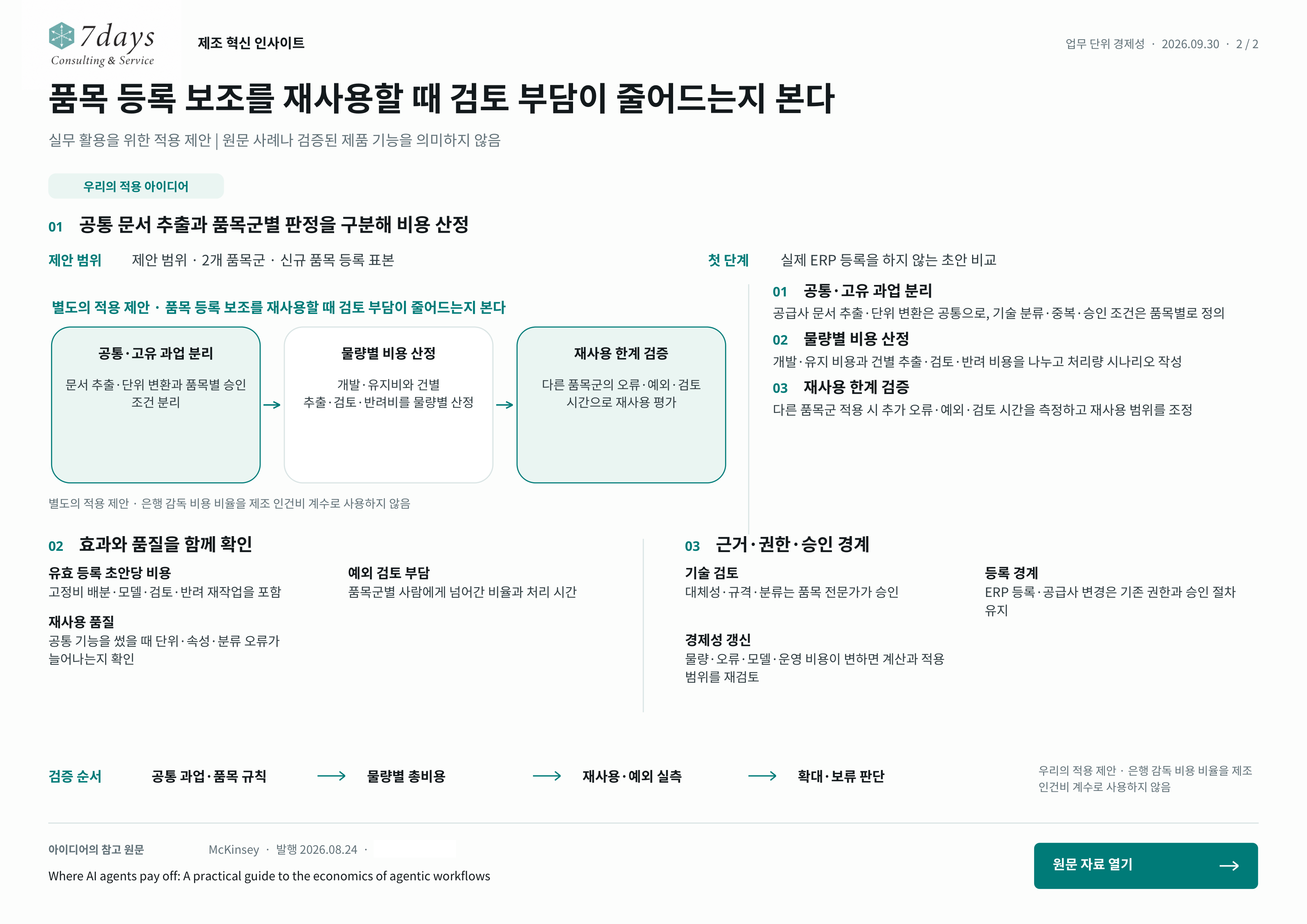 품목 등록 보조를 재사용할 때 검토 부담이 줄어드는지 본다; 공통·고유 과업 분리: 문서 추출·단위 변환과 품목별 승인 조건 분리; 물량별 비용 산정: 개발·유지비와 건별 추출·검토·반려비를 물량별 산정; 재사용 한계 검증: 다른 품목군의 오류·예외·검토 시간으로 재사용 평가