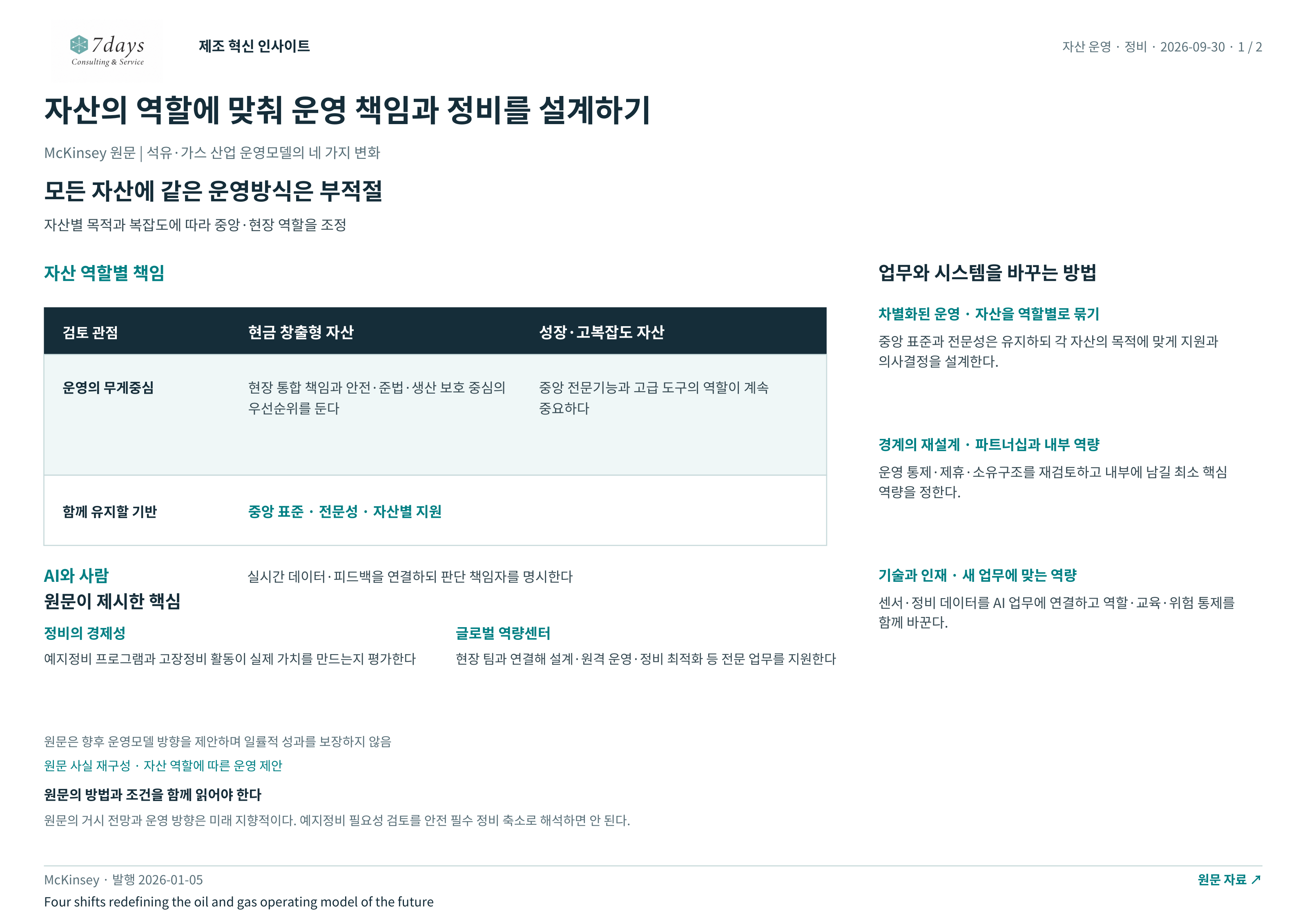 자산의 역할에 맞춰 운영 책임과 정비를 설계하기 전체 페이지