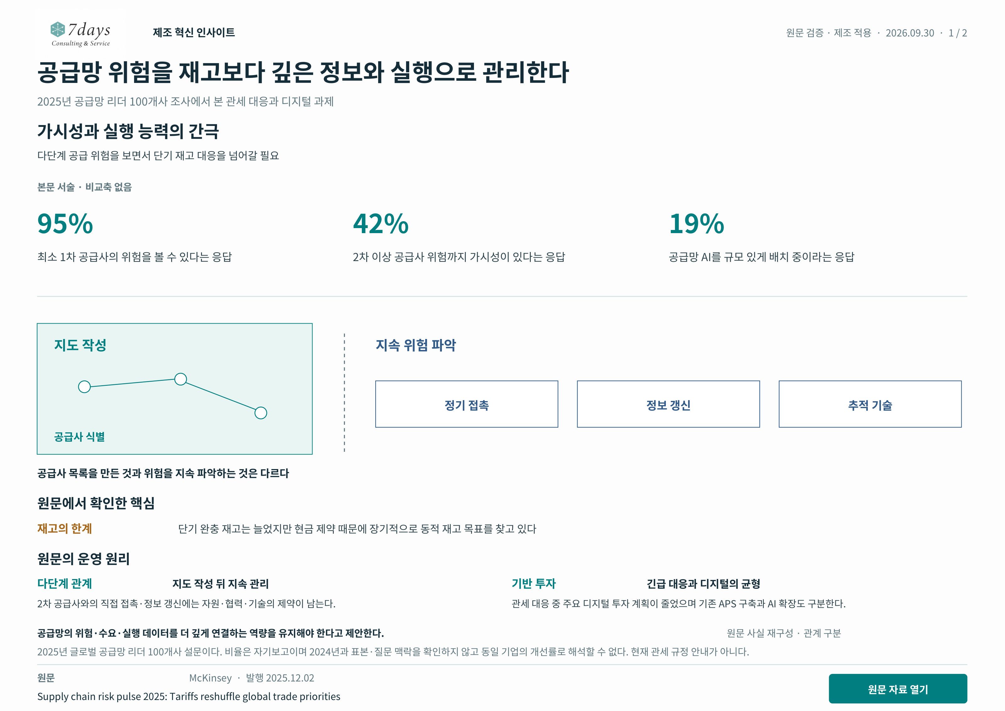 공급망 위험을 재고보다 깊은 정보와 실행으로 관리한다 원문 근거 전체 페이지