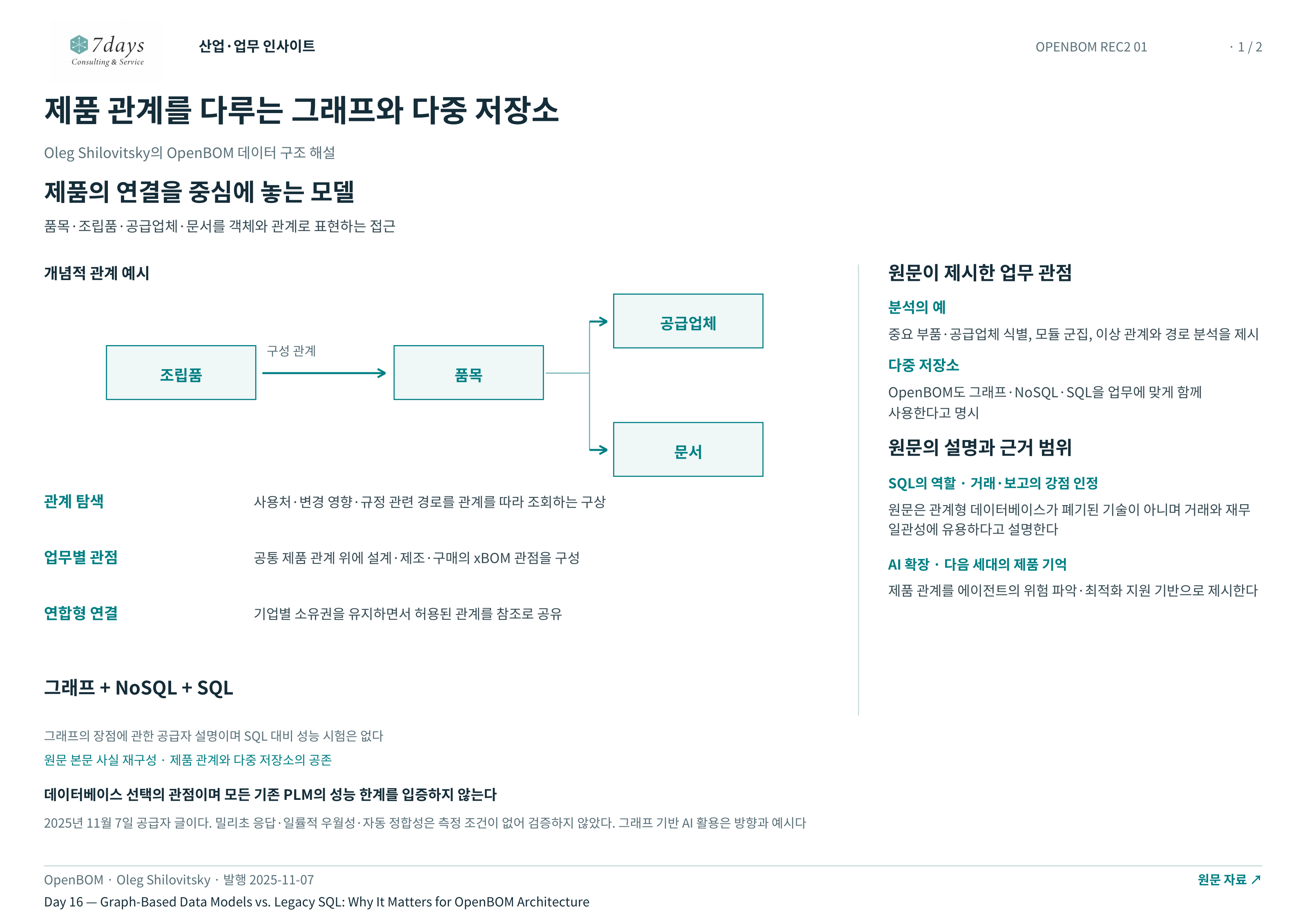 제품 관계를 다루는 그래프와 다중 저장소 전체 페이지