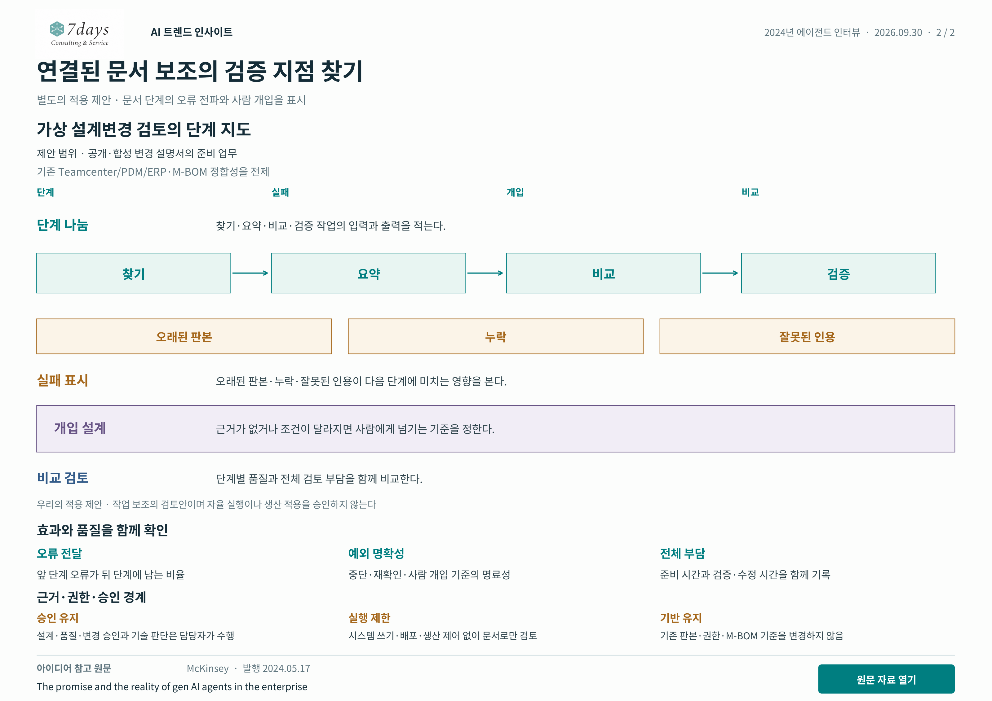 연결된 문서 보조의 검증 지점 찾기 별도의 적용 제안 전체 페이지