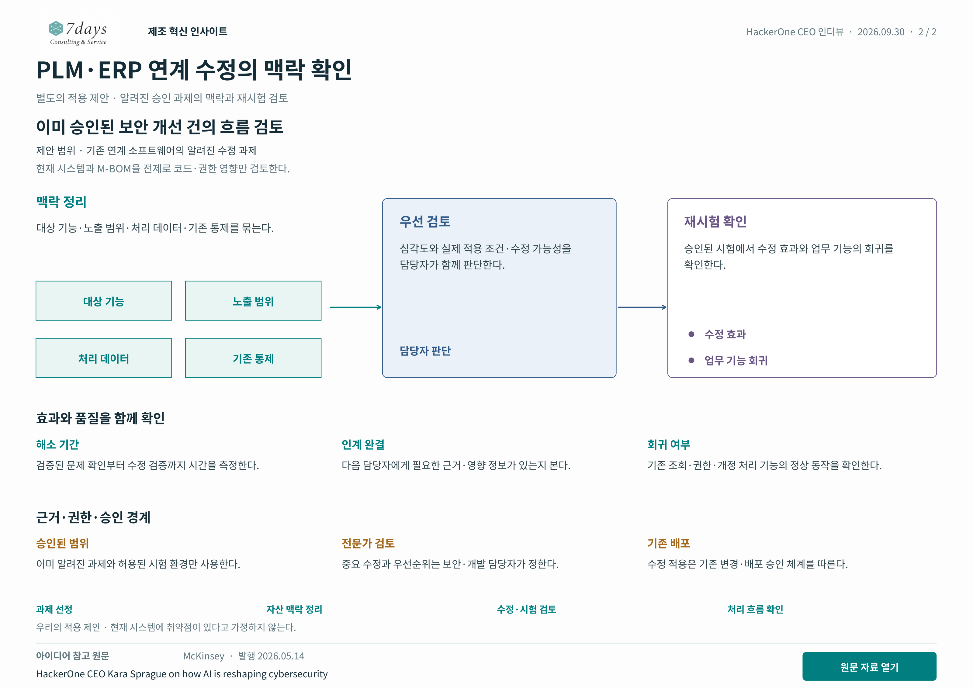 PLM·ERP 연계 수정의 맥락 확인 별도의 적용 제안 전체 페이지