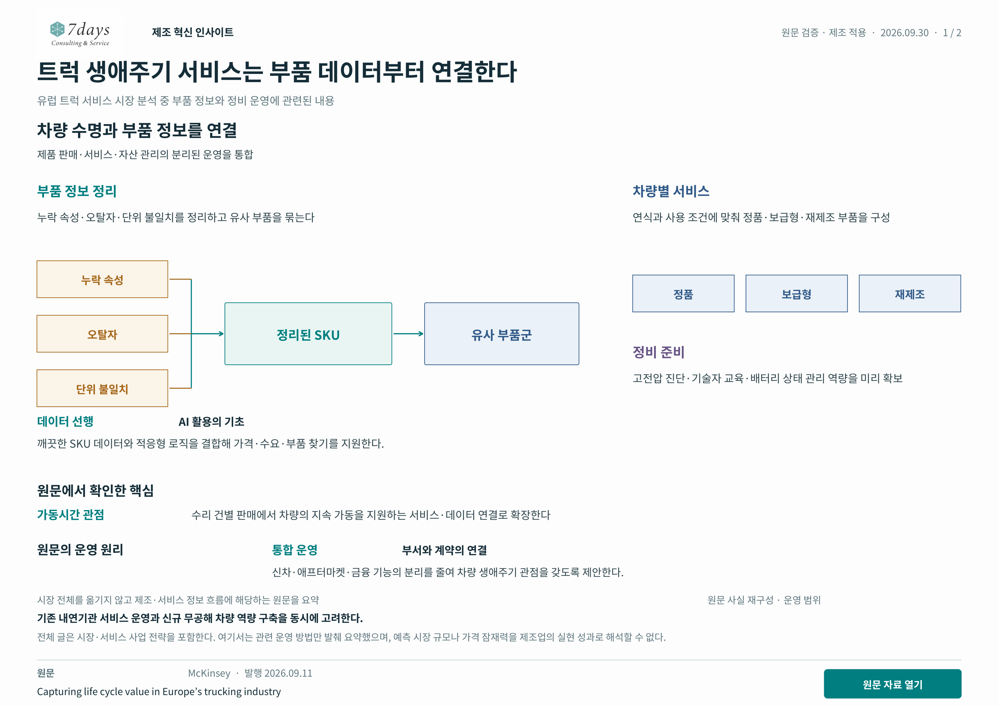 트럭 생애주기 서비스는 부품 데이터부터 연결한다 원문 근거 전체 페이지