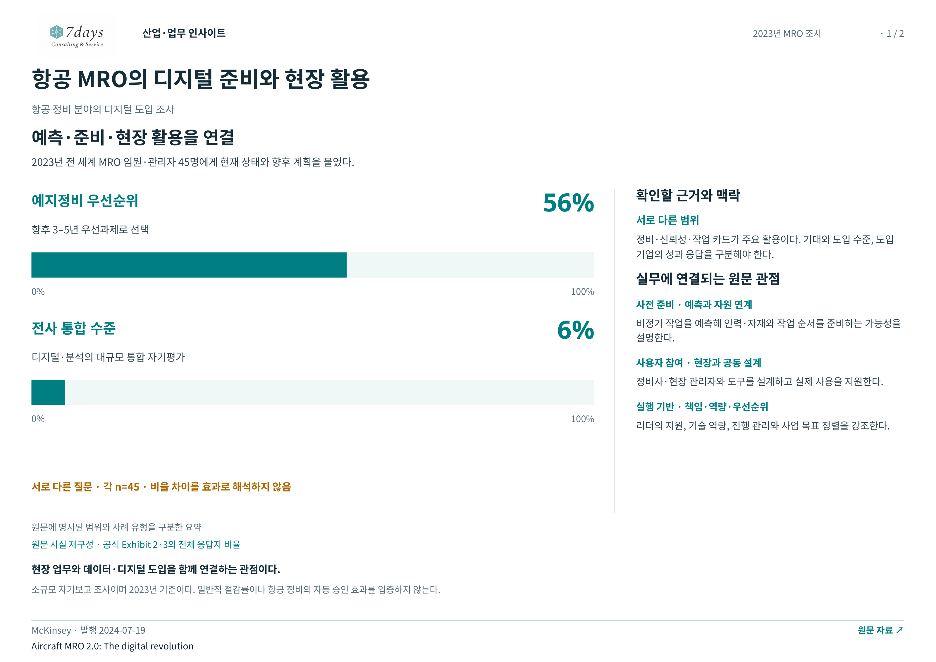 항공 MRO의 디지털 준비와 현장 활용 전체 페이지