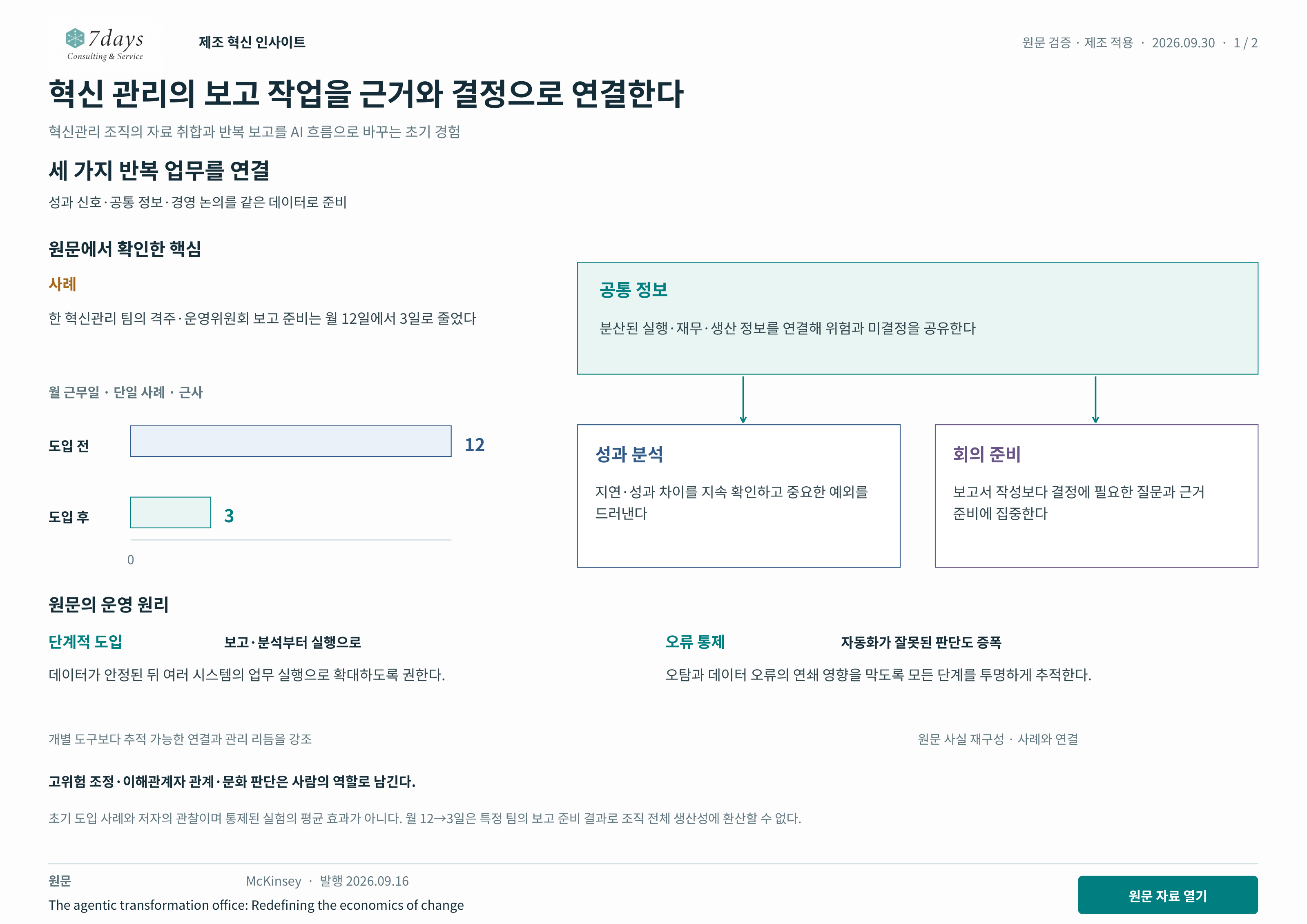 혁신 관리의 보고 작업을 근거와 결정으로 연결한다 원문 근거 전체 페이지