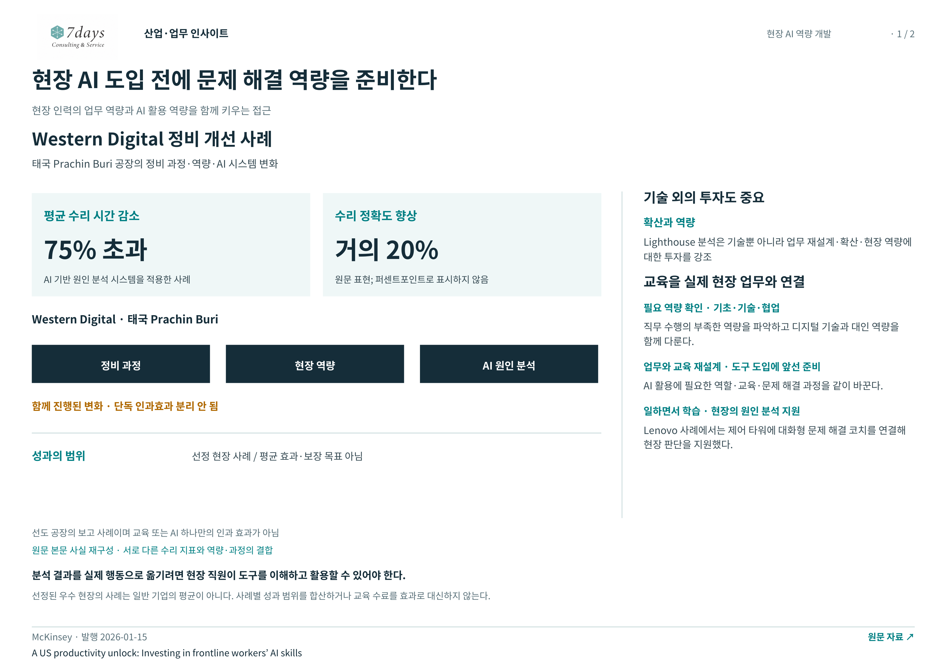 현장 AI 도입 전에 문제 해결 역량을 준비한다 전체 페이지
