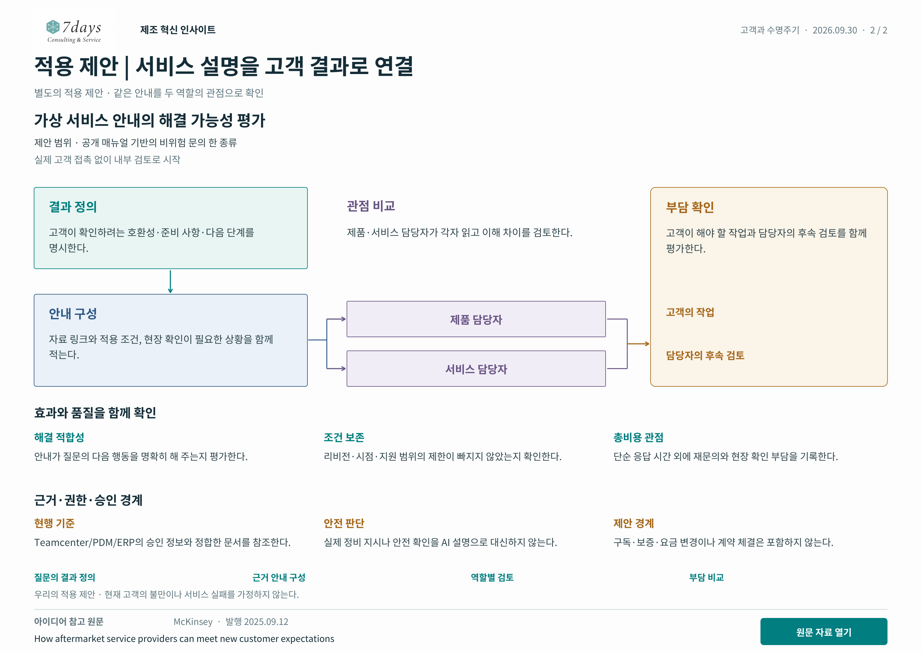 적용 제안 | 서비스 설명을 고객 결과로 연결 별도의 적용 제안 전체 페이지