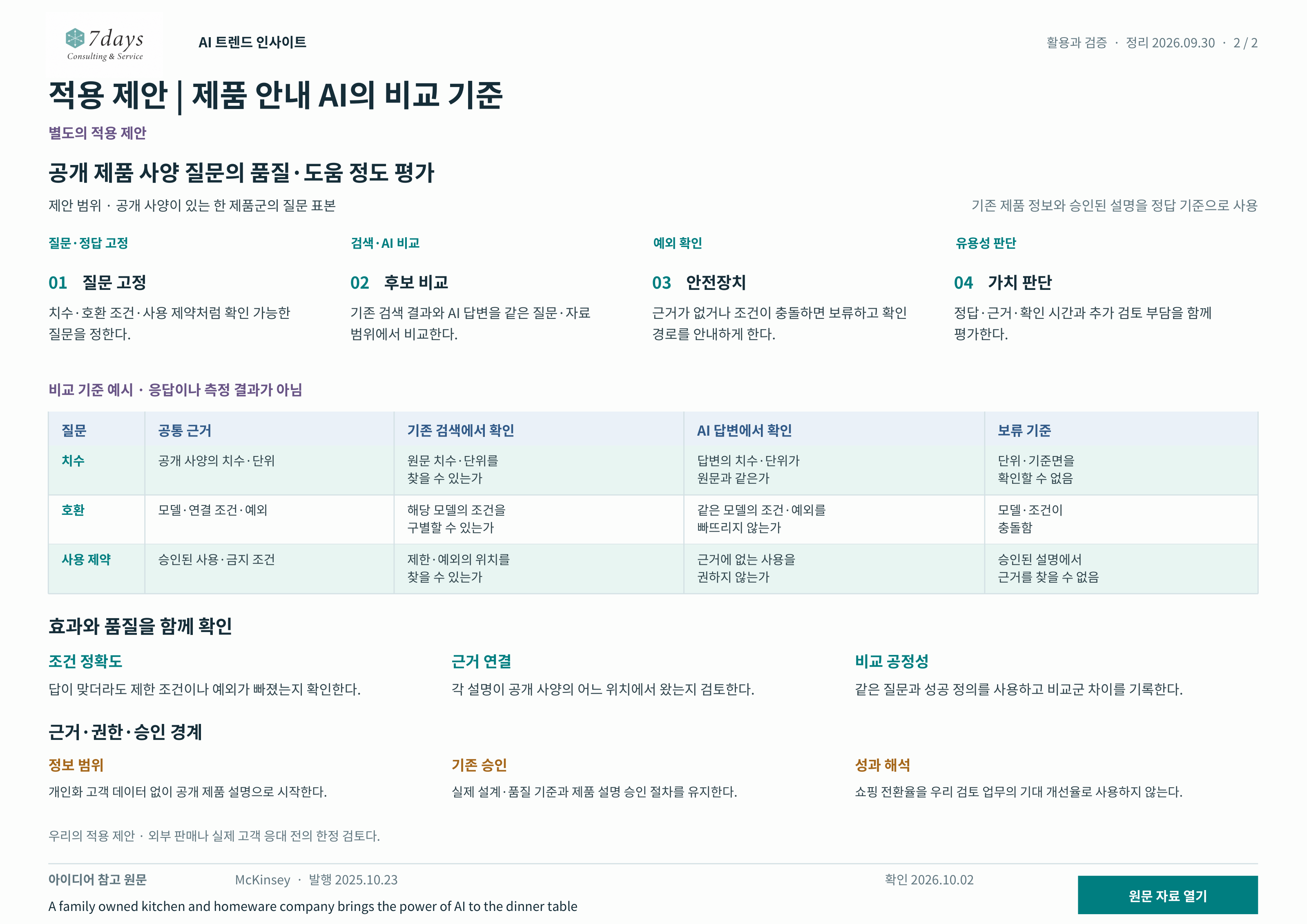 제품 사양 질문별 검색·AI 비교와 근거 확인 기준