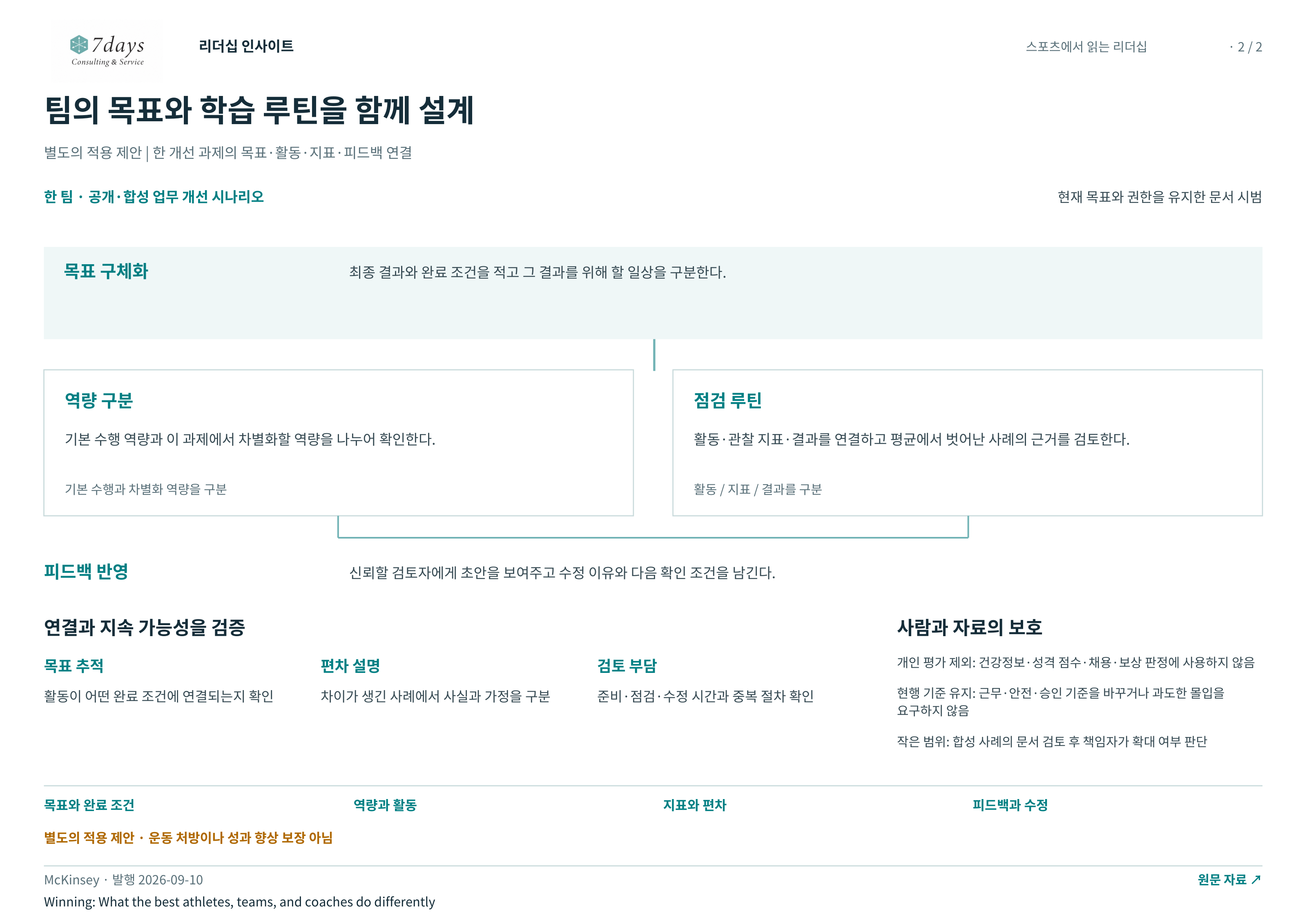 팀의 목표와 학습 루틴을 함께 설계 전체 페이지