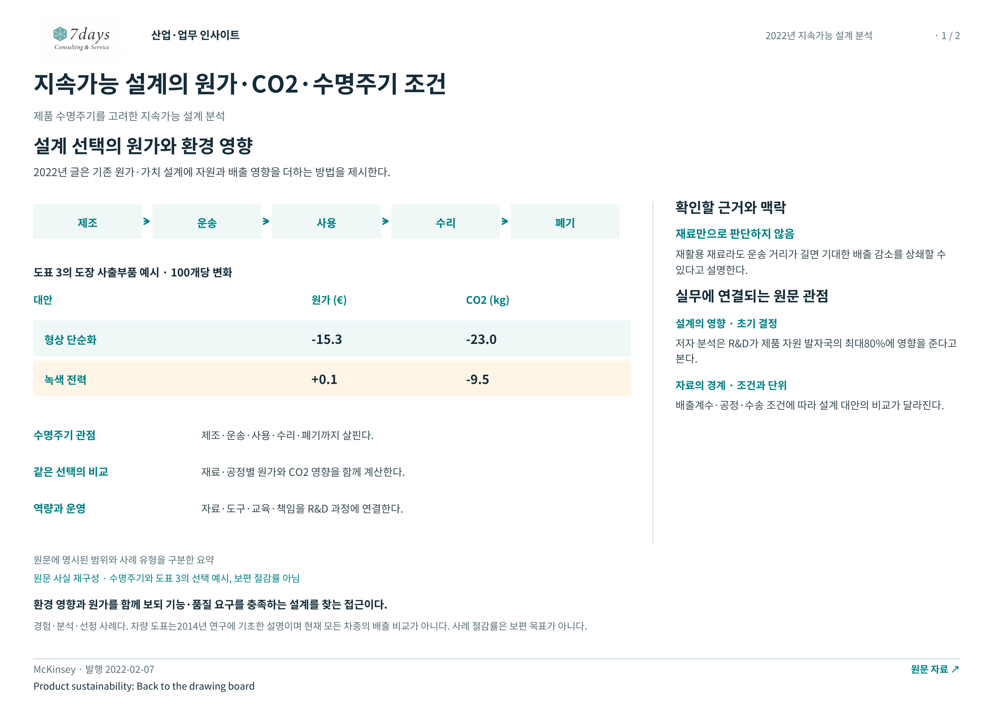 지속가능 설계의 원가·CO2·수명주기 조건 전체 페이지