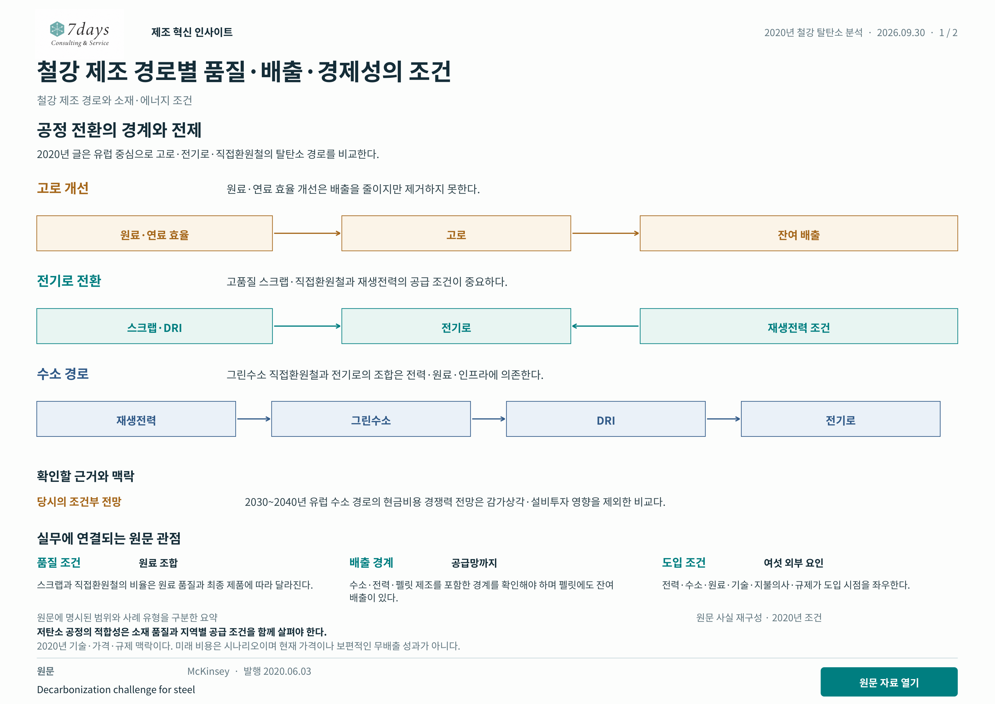 철강 제조 경로별 품질·배출·경제성의 조건 원문 근거 전체 페이지